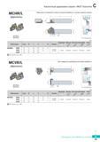 294 Кассетные державки Korloy серии MGT Каталог KORLOY 2016 Металлорежущий инструмент и инструментальная оснастка для токарных фрезерных резьбонарезных сверлильных расточных технологических операций на станках Стр. C35