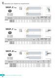 317 Державки Korloy для обработки подшипников Каталог KORLOY 2016 Металлорежущий инструмент и инструментальная оснастка для токарных фрезерных резьбонарезных сверлильных расточных технологических операций на станках Стр. C58