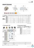 458 Фрезы Korloy Rich Mill RM4PC(M)4000 Каталог KORLOY 2016 Металлорежущий инструмент и инструментальная оснастка для токарных фрезерных резьбонарезных сверлильных расточных технологических операций на станках Стр. E71