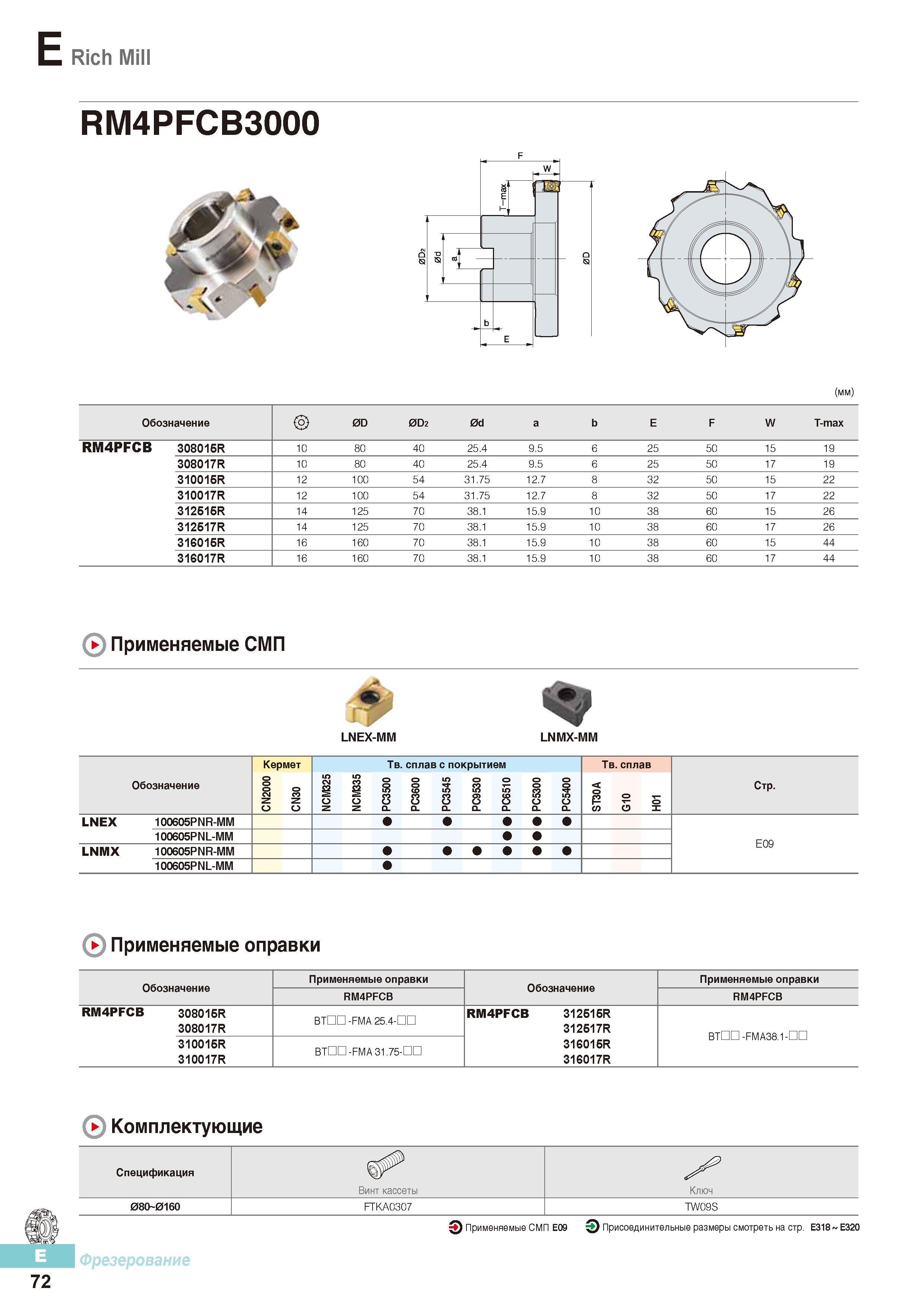 459 Фрезы Korloy Rich Mill RM4PFCB3000 Каталог KORLOY 2016 Металлорежущий инструмент и инструментальная оснастка для токарных фрезерных резьбонарезных сверлильных расточных технологических операций на станках Стр. E72