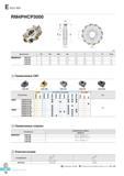 465 Сборные насадные фрезы Korloy с режущими сменными пластинами Rich Mill RM4PHCP3000 Каталог KORLOY 2016 Металлорежущий инструмент и инструментальная оснастка для токарных фрезерных резьбонарезных сверлильных расточных технологических операций на станках Стр. E78