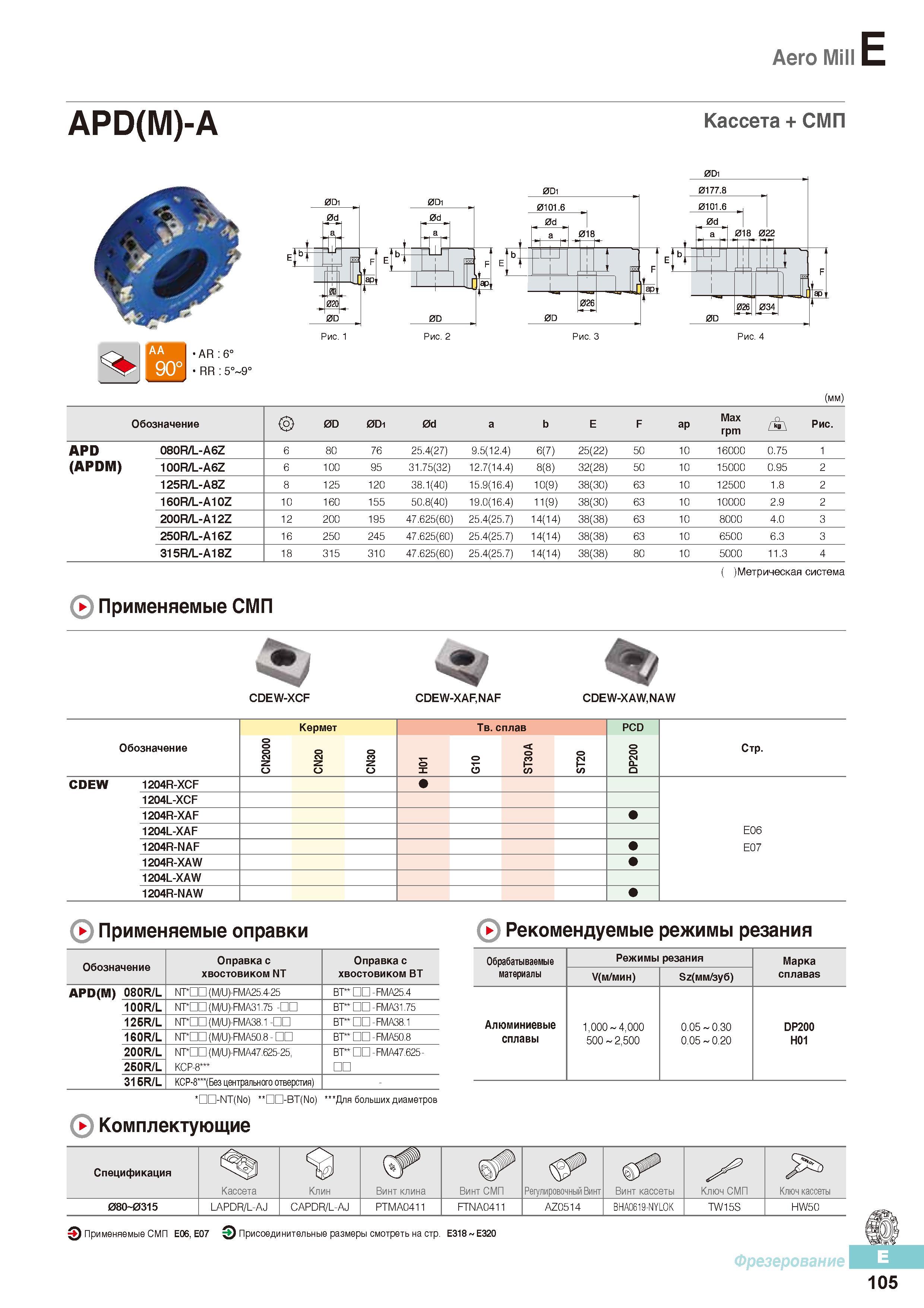 492 Фрезы Korloy с СРП Aero Mill APD(M)-A Каталог KORLOY 2016 Металлорежущий инструмент и инструментальная оснастка для токарных фрезерных резьбонарезных сверлильных расточных технологических операций на станках Стр. E105