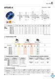 492 Фрезы Korloy с СРП Aero Mill APD(M)-A Каталог KORLOY 2016 Металлорежущий инструмент и инструментальная оснастка для токарных фрезерных резьбонарезных сверлильных расточных технологических операций на станках Стр. E105