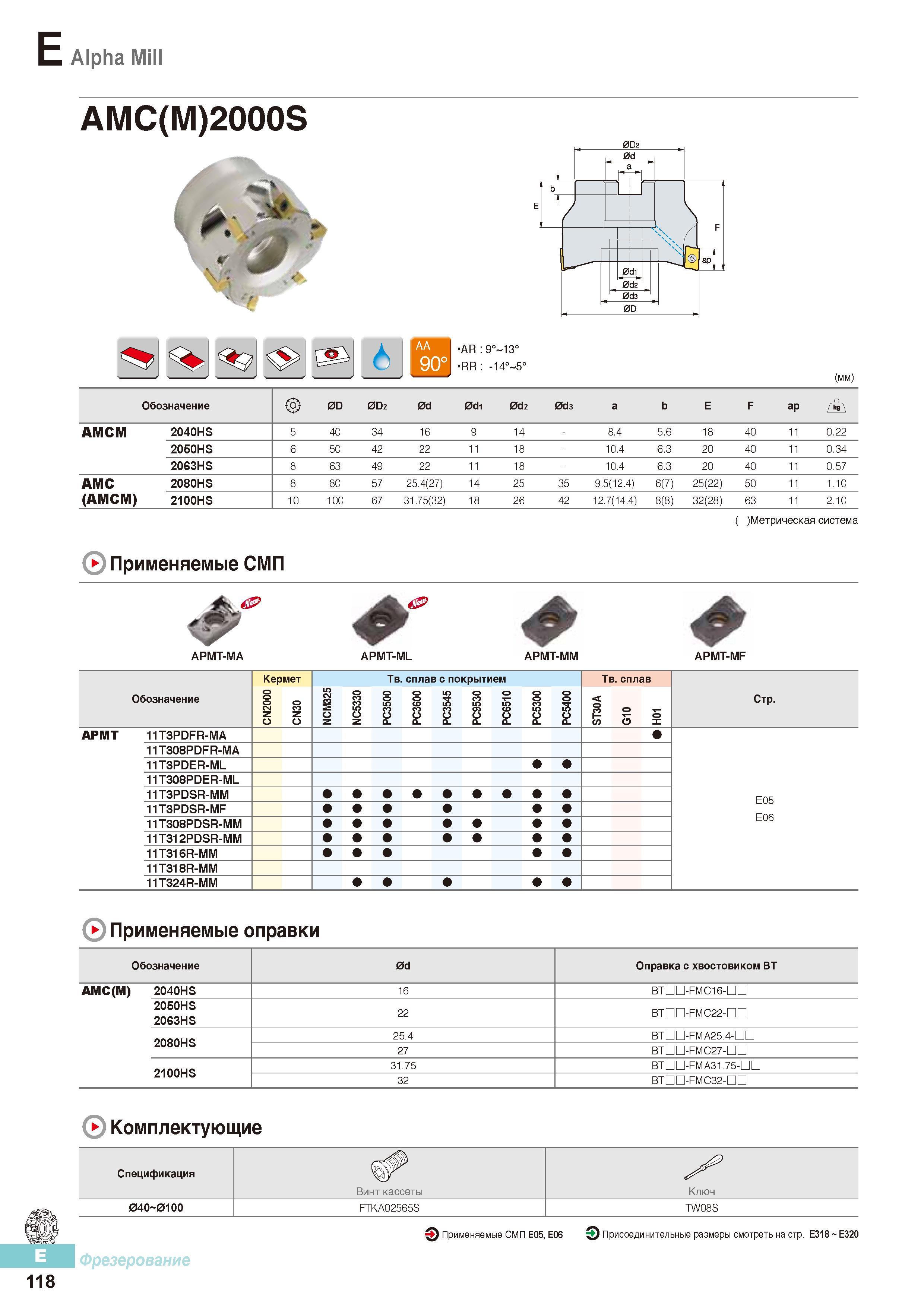 505 Фрезы Korloy Alpha Mill AMC(M)2000S Каталог KORLOY 2016 Металлорежущий инструмент и инструментальная оснастка для токарных фрезерных резьбонарезных сверлильных расточных технологических операций на станках Стр. E118