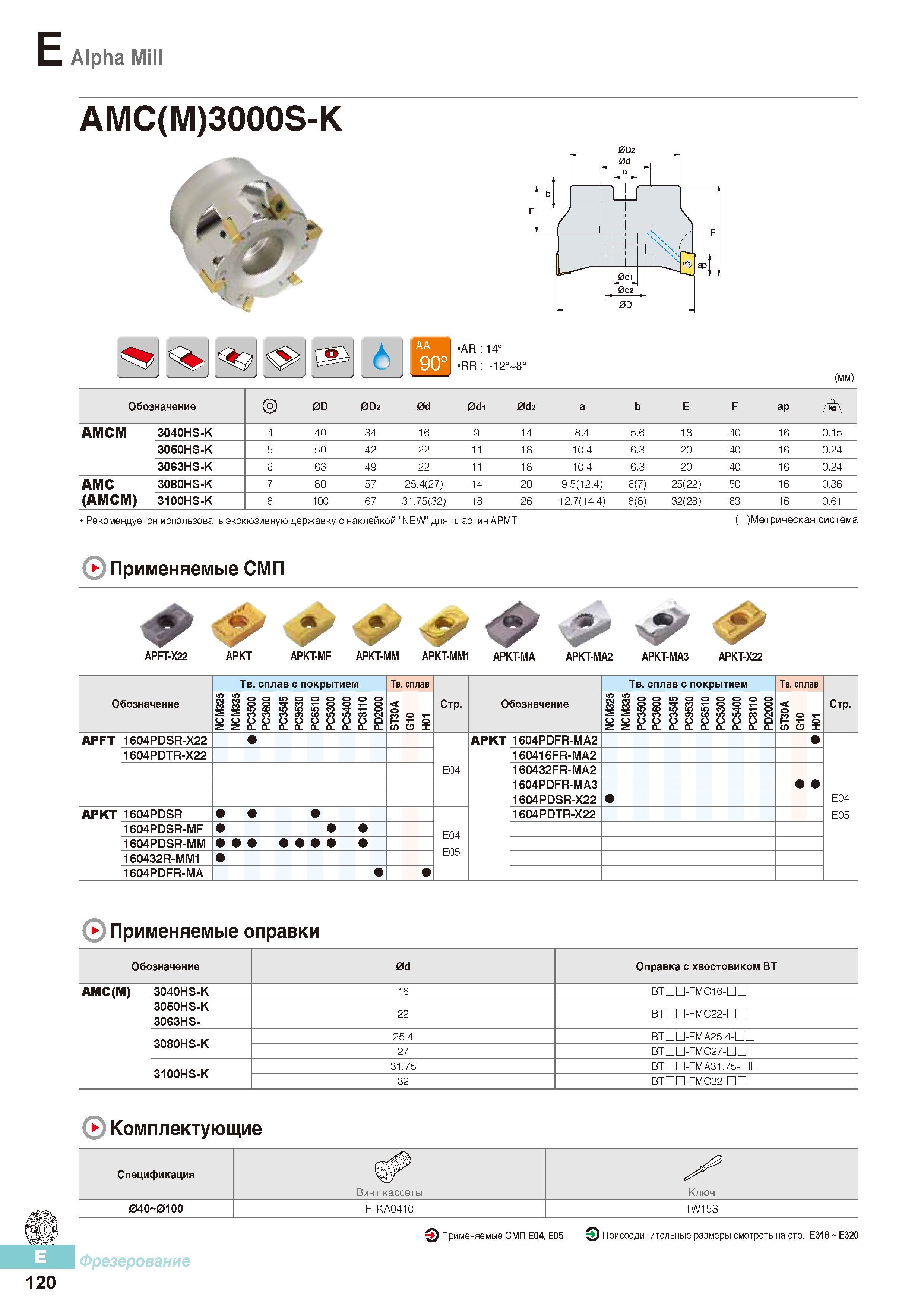 507 Фрезы Korloy Alpha MU AMC(M)3000S-K Рекомендуется использовать эксклюзивную державку с наклейкой NEW для пластин АРМТ Метрическая система Каталог KORLOY 2016 Металлорежущий инструмент и инструментальная оснастка для токарных фрезерных резьбонарезных сверлильных расточных технологических операций на станках Стр. E120