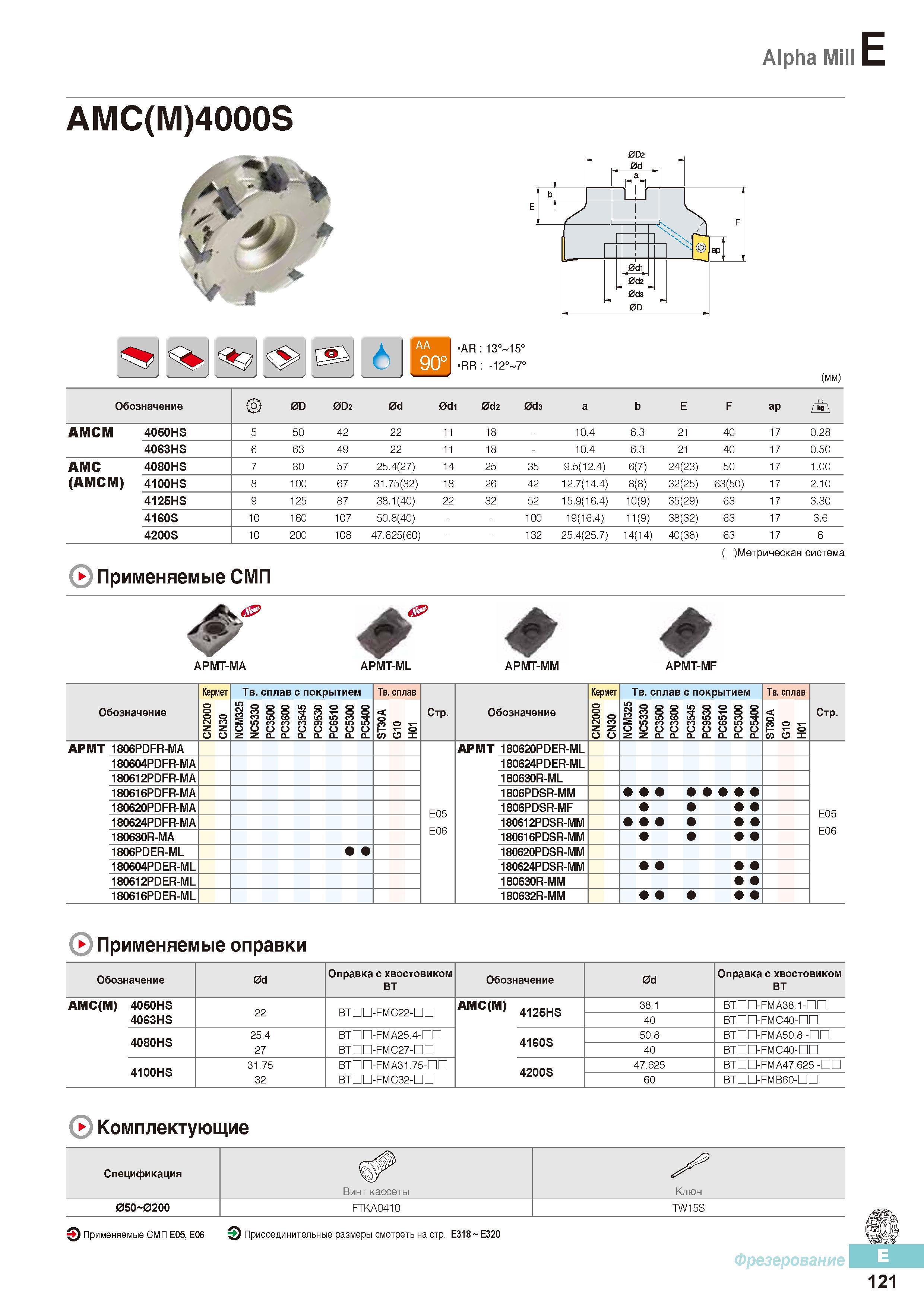 508 Фрезы Korloy Alpha Mill AMC(M)4000S Каталог KORLOY 2016 Металлорежущий инструмент и инструментальная оснастка для токарных фрезерных резьбонарезных сверлильных расточных технологических операций на станках Стр. E121