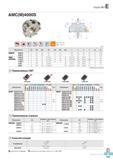 508 Фрезы Korloy Alpha Mill AMC(M)4000S Каталог KORLOY 2016 Металлорежущий инструмент и инструментальная оснастка для токарных фрезерных резьбонарезных сверлильных расточных технологических операций на станках Стр. E121