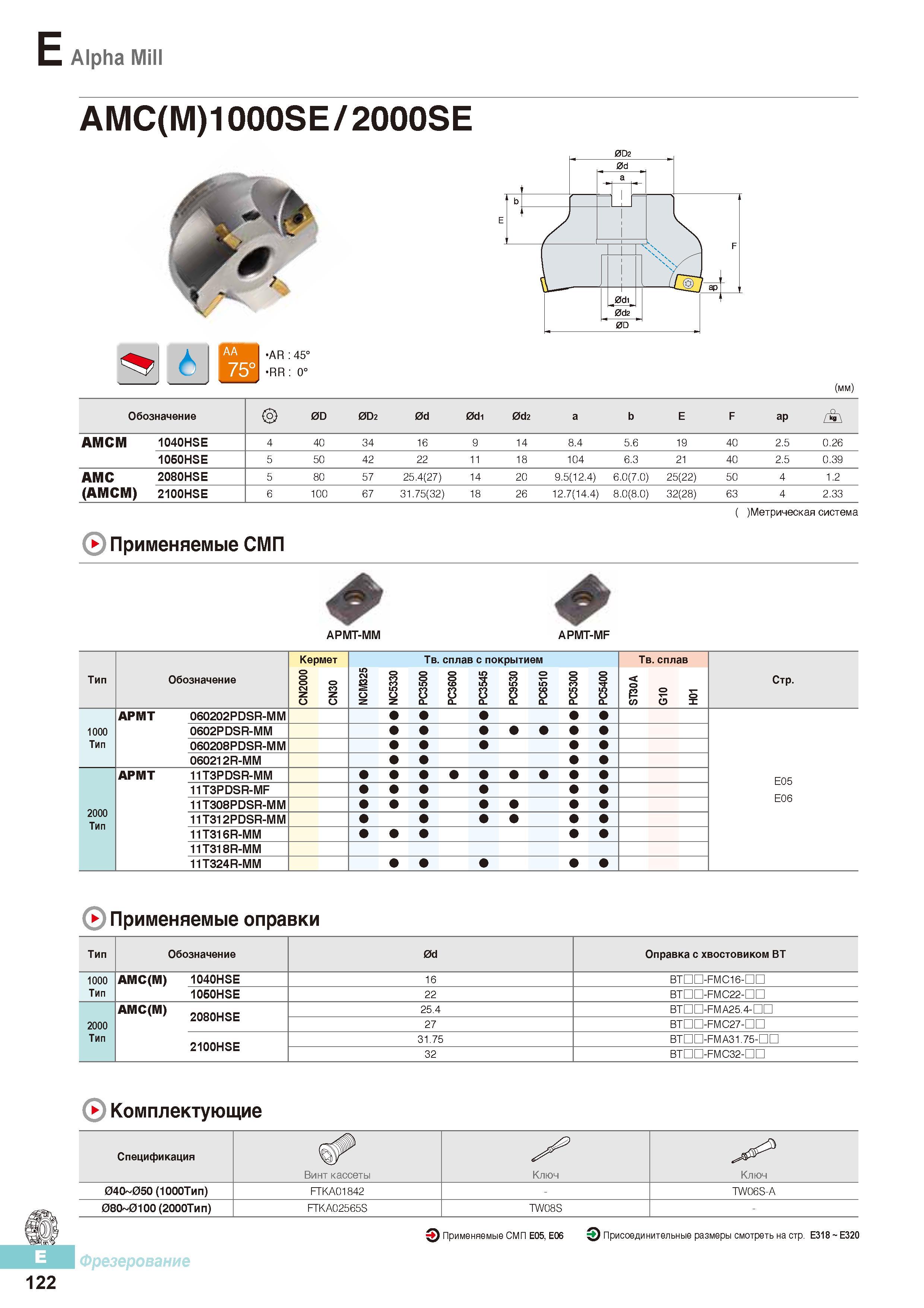 509 Фрезы Korloy Alpha MU AMC(M)1000SE/2000SE Метрическая система Применяемые СМП Каталог KORLOY 2016 Металлорежущий инструмент и инструментальная оснастка для токарных фрезерных резьбонарезных сверлильных расточных технологических операций на станках Стр. E122