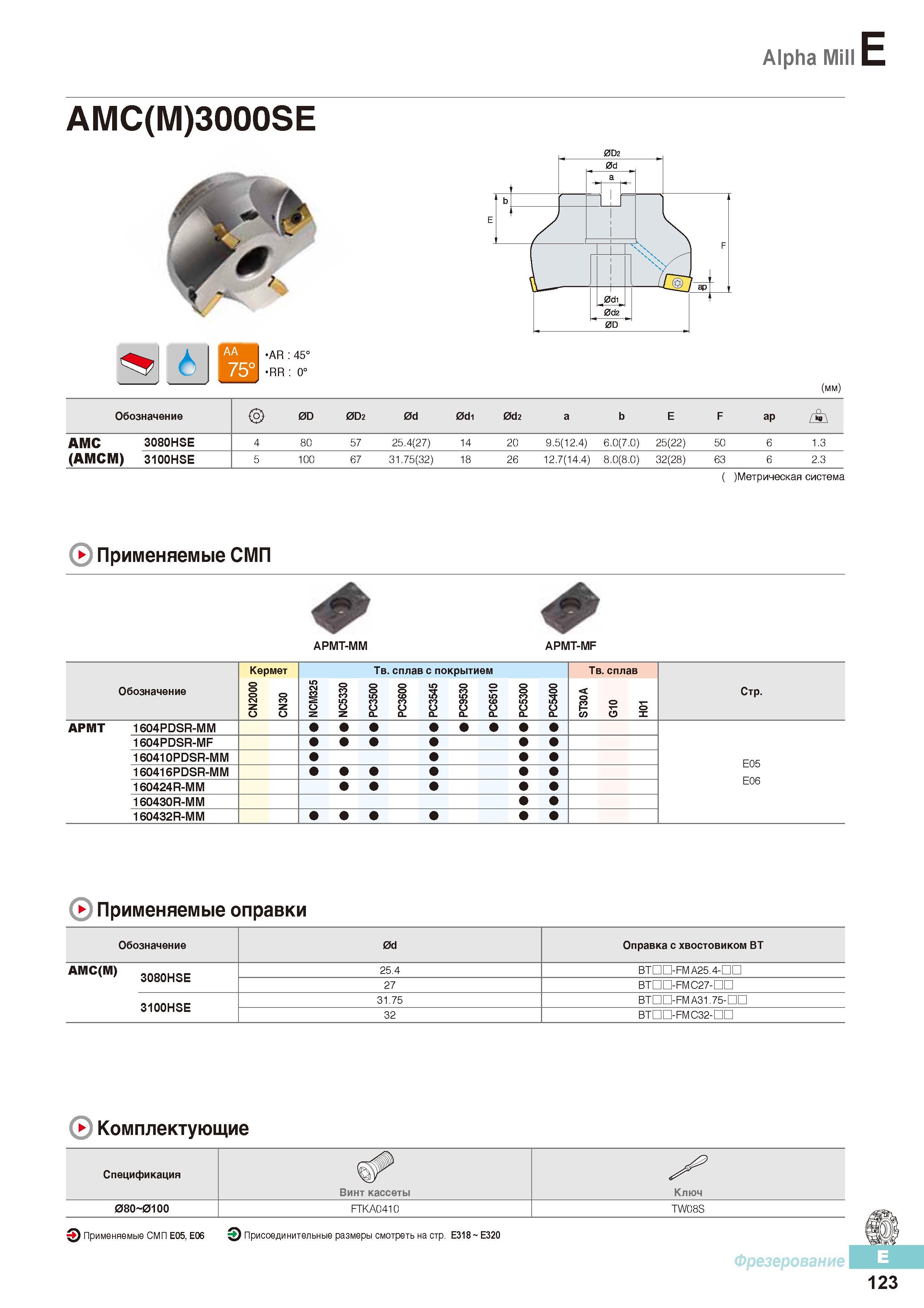 510 Сборные фрезы Korloy Alpha Mill AMC(M)3000SE Каталог KORLOY 2016 Металлорежущий инструмент и инструментальная оснастка для токарных фрезерных резьбонарезных сверлильных расточных технологических операций на станках Стр. E123