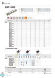 515 Концевые фрезы Korloy с СРП Alpha Mill AMS1500S Каталог KORLOY 2016 Металлорежущий инструмент и инструментальная оснастка для токарных фрезерных резьбонарезных сверлильных расточных технологических операций на станках Стр. E128