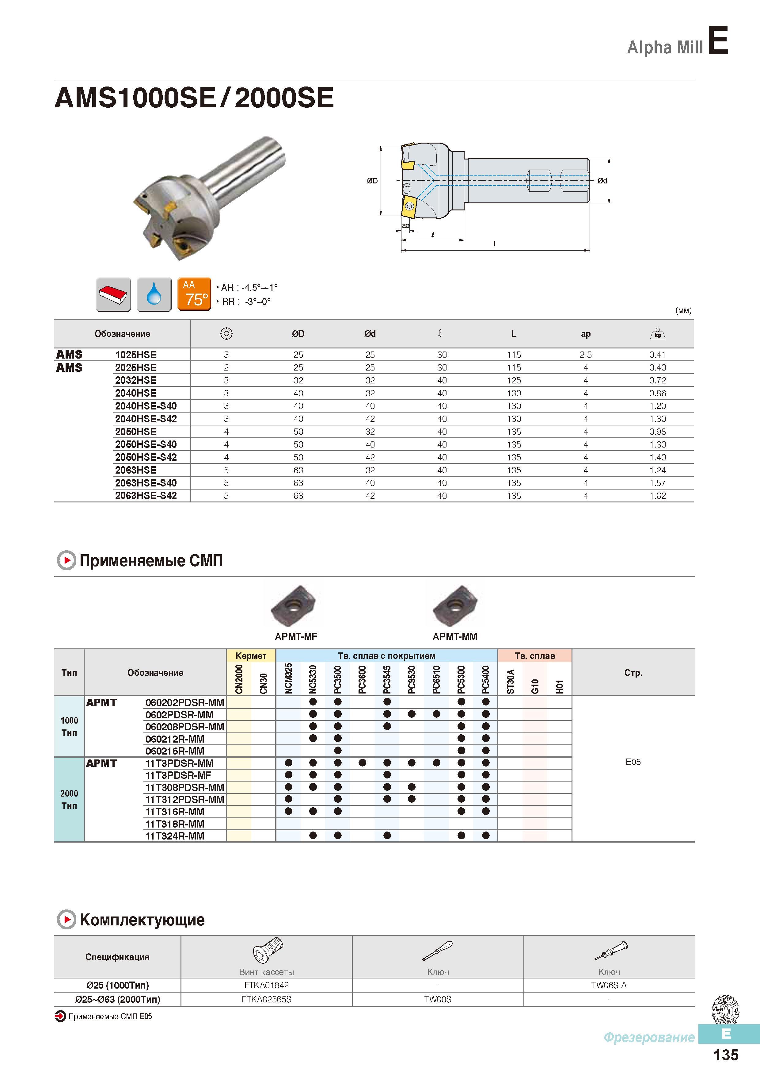 522 Концевые фрезы Korloy с СРП Alpha Mill AMS1000SE/2000SE Каталог KORLOY 2016 Металлорежущий инструмент и инструментальная оснастка для токарных фрезерных резьбонарезных сверлильных расточных технологических операций на станках Стр. E135