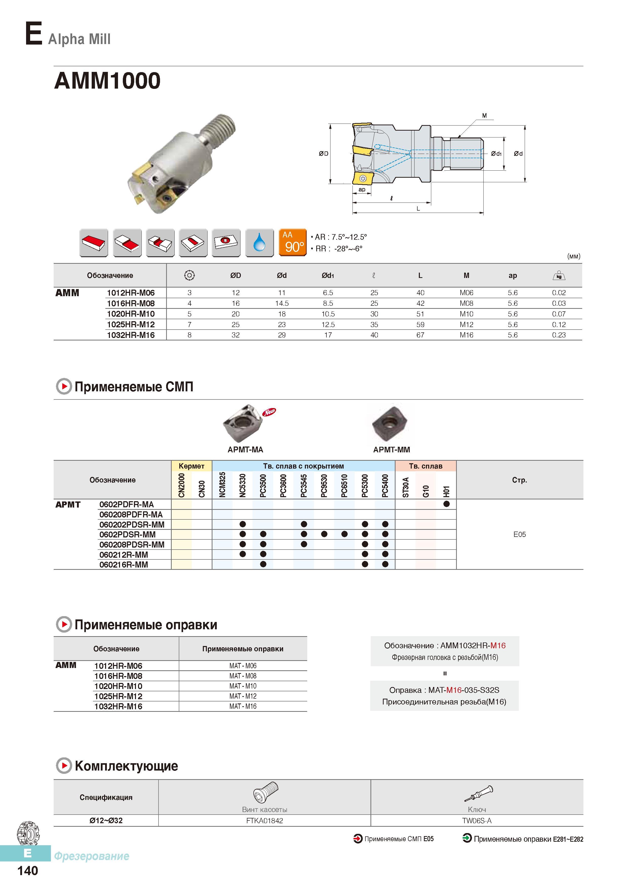 527 Концевые фрезы Korloy с СРП Alpha MU AMM1000 Каталог KORLOY 2016 Металлорежущий инструмент и инструментальная оснастка для токарных фрезерных резьбонарезных сверлильных расточных технологических операций на станках Стр. E140