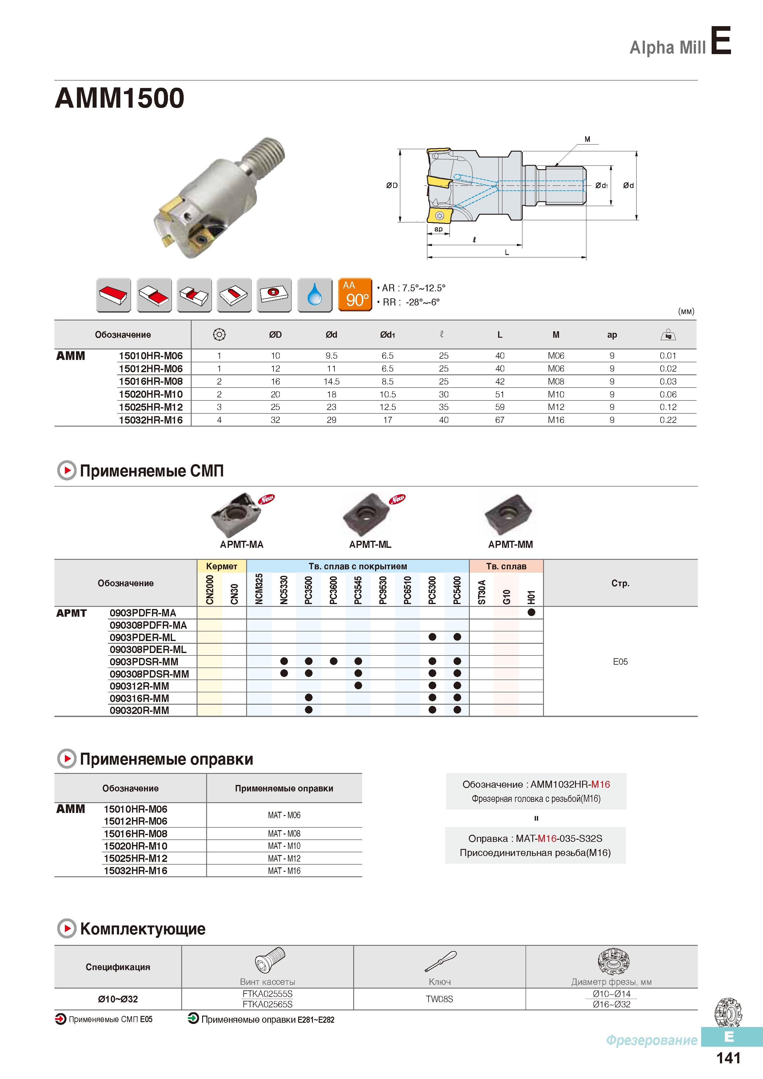528 Концевые фрезы Korloy с СРП Alpha Mill AMM1500 Каталог KORLOY 2016 Металлорежущий инструмент и инструментальная оснастка для токарных фрезерных резьбонарезных сверлильных расточных технологических операций на станках Стр. E141