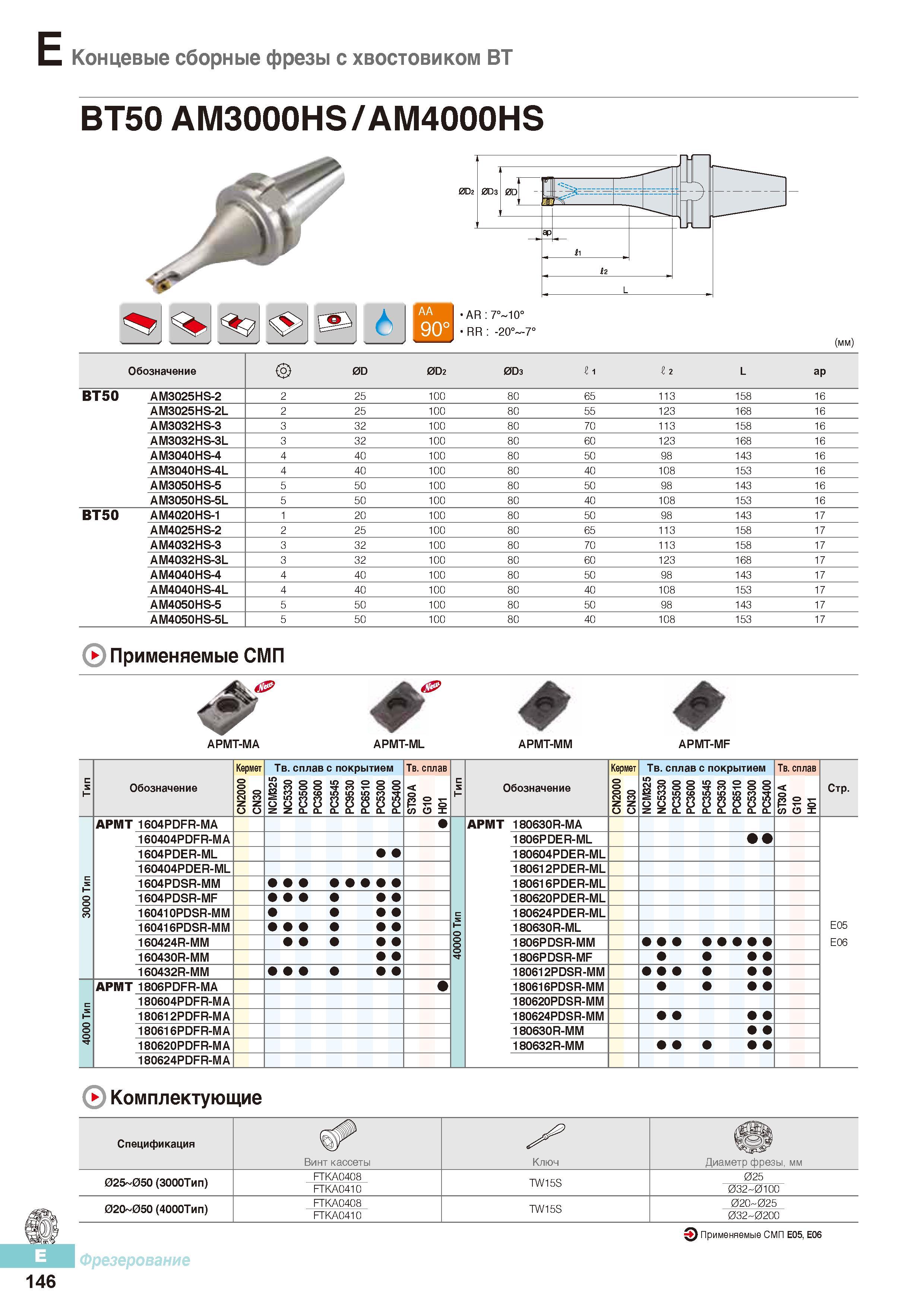 533 Концевые сборные фрезы Korloy с хвостовиком ВТ50 AM3000HS/AM4000HS Каталог KORLOY 2016 Металлорежущий инструмент и инструментальная оснастка для токарных фрезерных резьбонарезных сверлильных расточных технологических операций на станках Стр. E146
