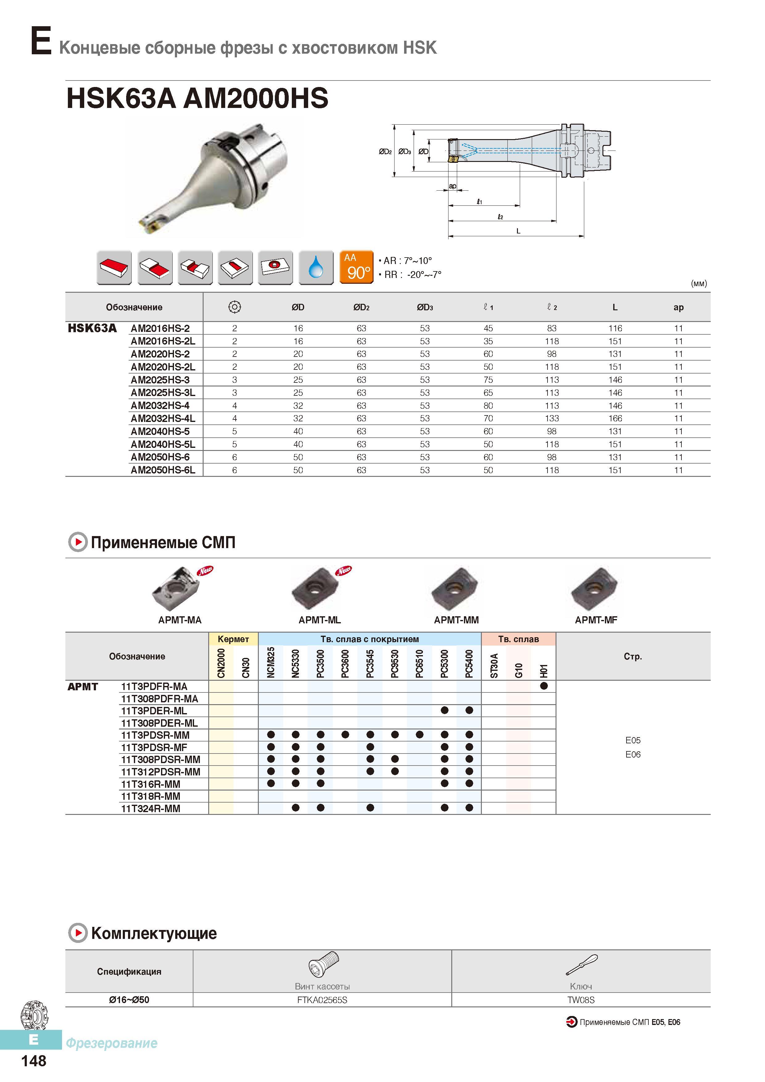 535 Концевые сборные фрезы Korloy с хвостовиком HSK HSK63A AM2000HS Каталог KORLOY 2016 Металлорежущий инструмент и инструментальная оснастка для токарных фрезерных резьбонарезных сверлильных расточных технологических операций на станках Стр. E148