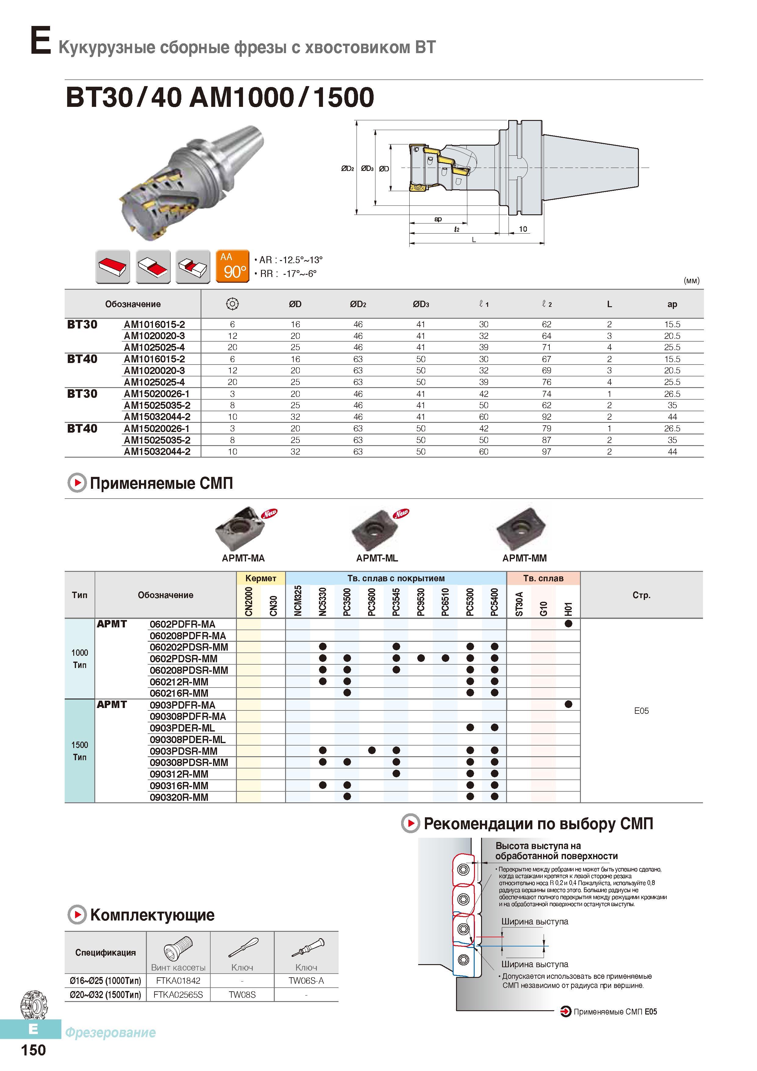 537 Кукурузные сборные фрезы Korloy с хвостовиком ВТ30/40 АМ1000/1500 Каталог KORLOY 2016 Металлорежущий инструмент и инструментальная оснастка для токарных фрезерных резьбонарезных сверлильных расточных технологических операций на станках Стр. E150