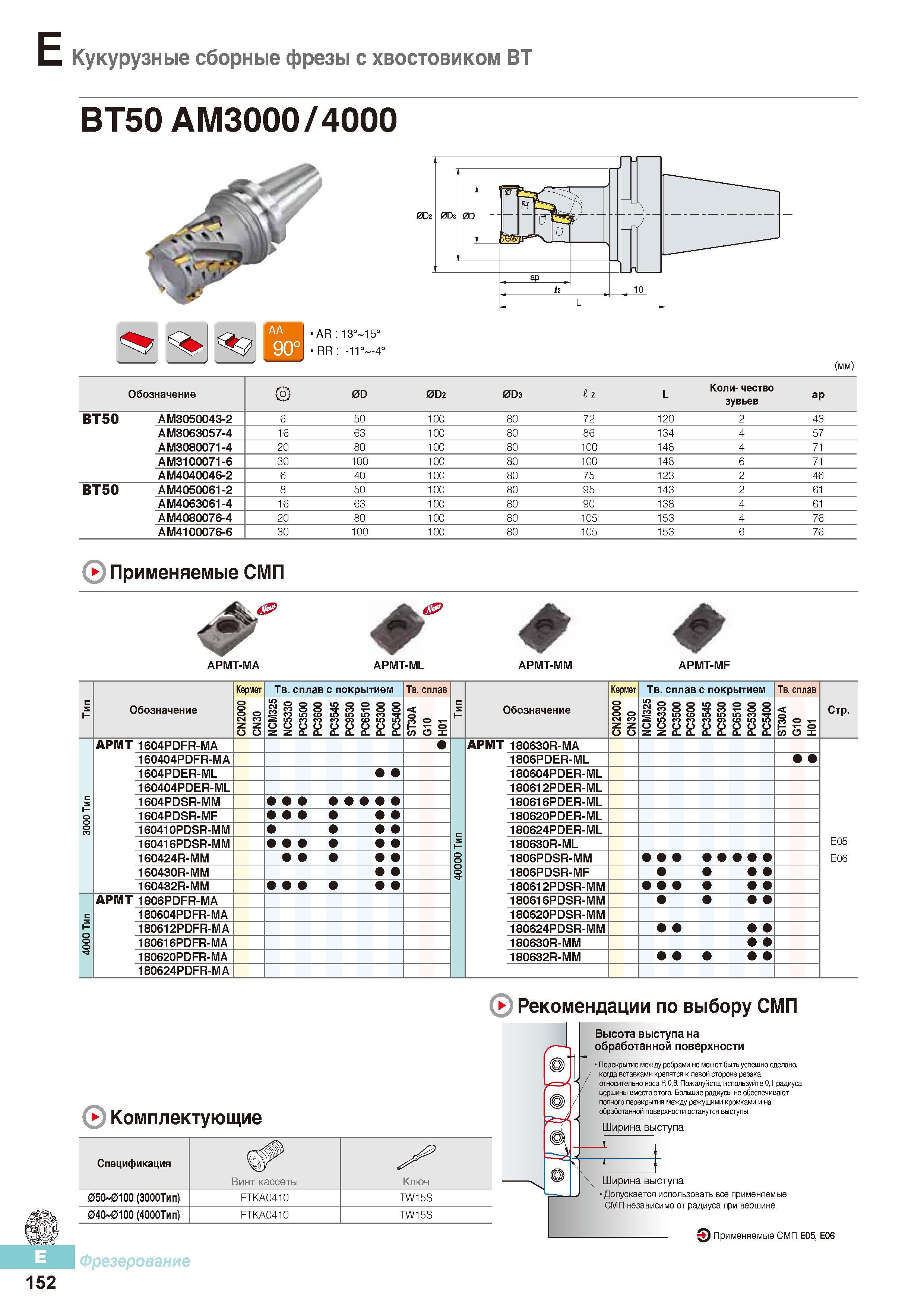 539 Кукурузные сборные фрезы Korloy с хвостовиком ВТ50 АМ3000/4000 Каталог KORLOY 2016 Металлорежущий инструмент и инструментальная оснастка для токарных фрезерных резьбонарезных сверлильных расточных технологических операций на станках Стр. E152