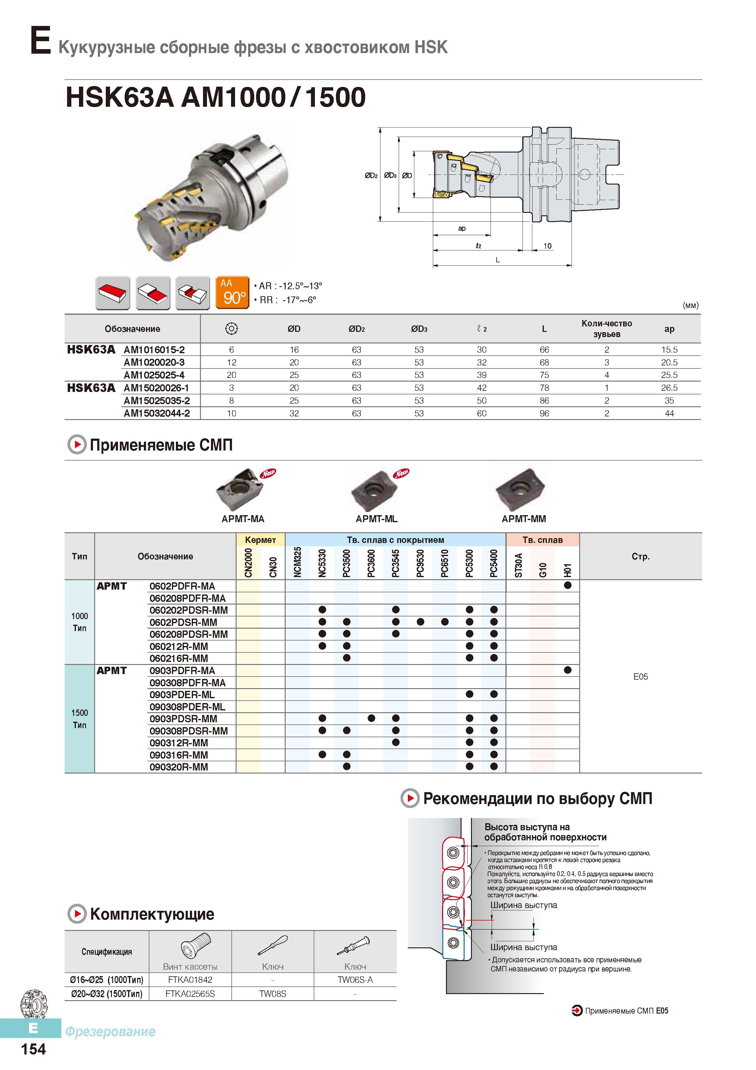 541 Кукурузные сборные фрезы Korloy с хвостовиком HSK HSK63 AAM1000/1500 Каталог KORLOY 2016 Металлорежущий инструмент и инструментальная оснастка для токарных фрезерных резьбонарезных сверлильных расточных технологических операций на станках Стр. E154