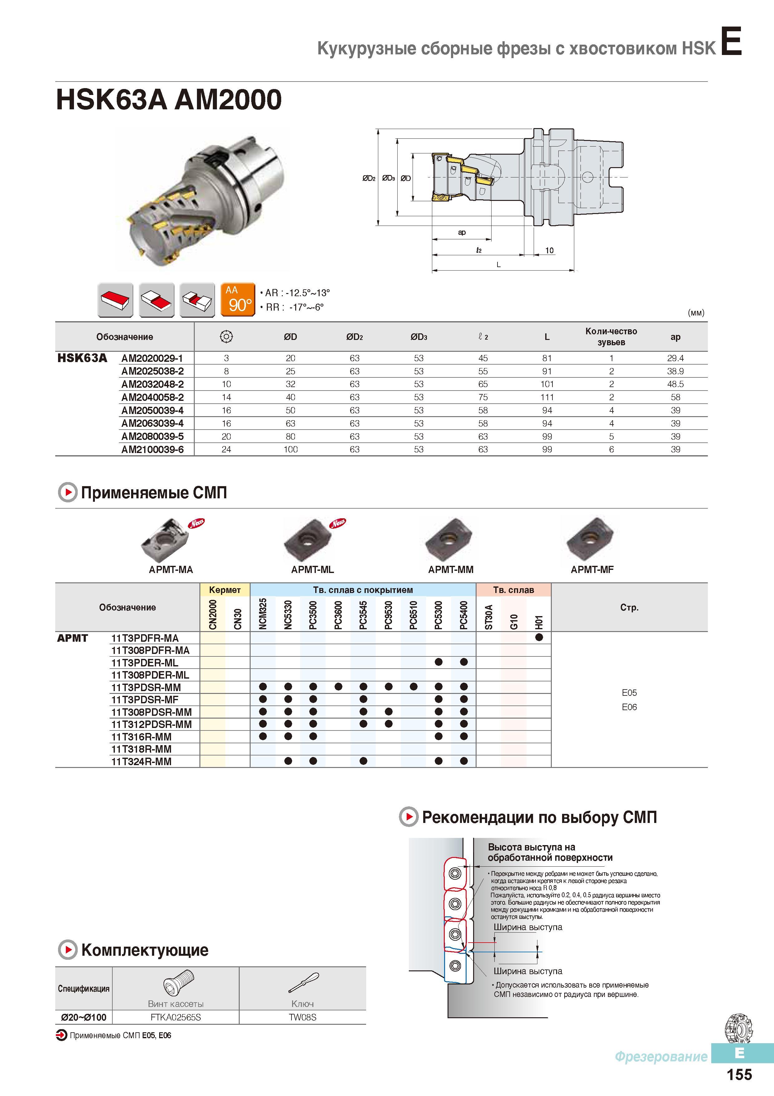 542 Кукурузные сборные фрезы Korloy с хвостовиком HSK HSK63A АМ2000 (мм) Каталог KORLOY 2016 Металлорежущий инструмент и инструментальная оснастка для токарных фрезерных резьбонарезных сверлильных расточных технологических операций на станках Стр. E155