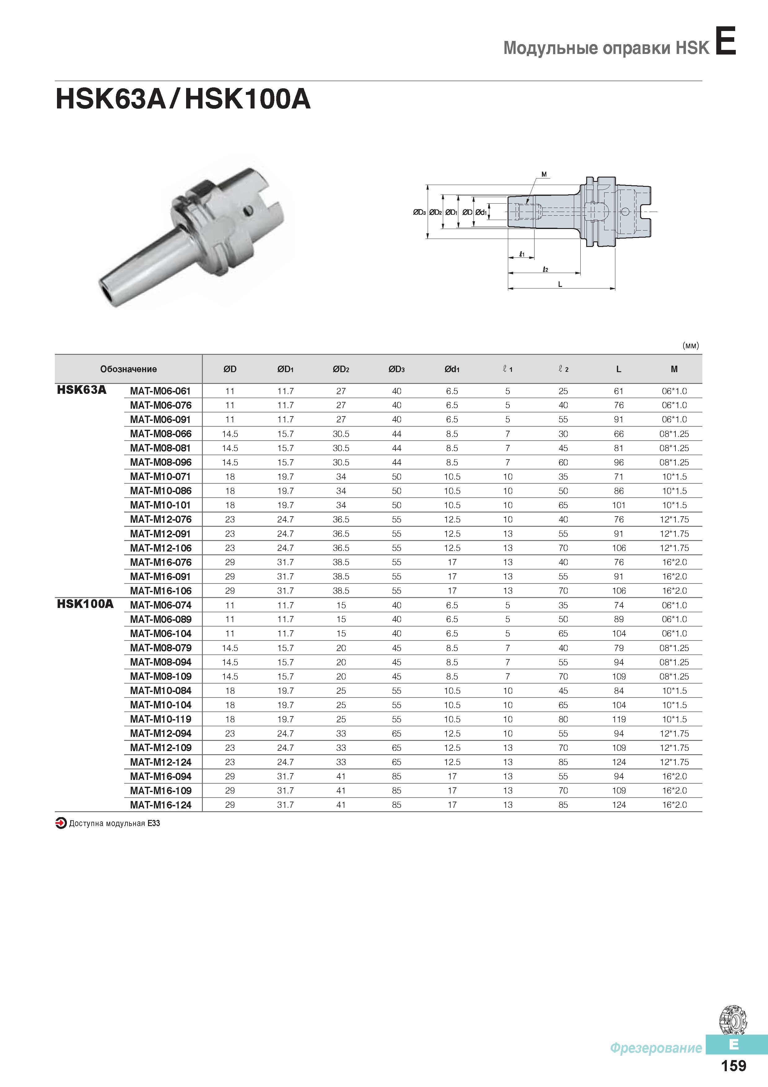 546 Модульные оправки Korloy HSK HSK63A/HSK100A Каталог KORLOY 2016 Металлорежущий инструмент и инструментальная оснастка для токарных фрезерных резьбонарезных сверлильных расточных технологических операций на станках Стр. E159