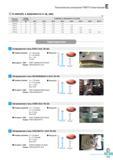 558 Фрезерный инструмент Korloy Техническое описание Каталог KORLOY 2016 Металлорежущий инструмент и инструментальная оснастка для токарных фрезерных резьбонарезных сверлильных расточных технологических операций на станках Стр. E171