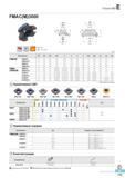 562 Фрезы Korloy Future Mill FMAC(M)3000 Каталог KORLOY 2016 Металлорежущий инструмент и инструментальная оснастка для токарных фрезерных резьбонарезных сверлильных расточных технологических операций на станках Стр. E175