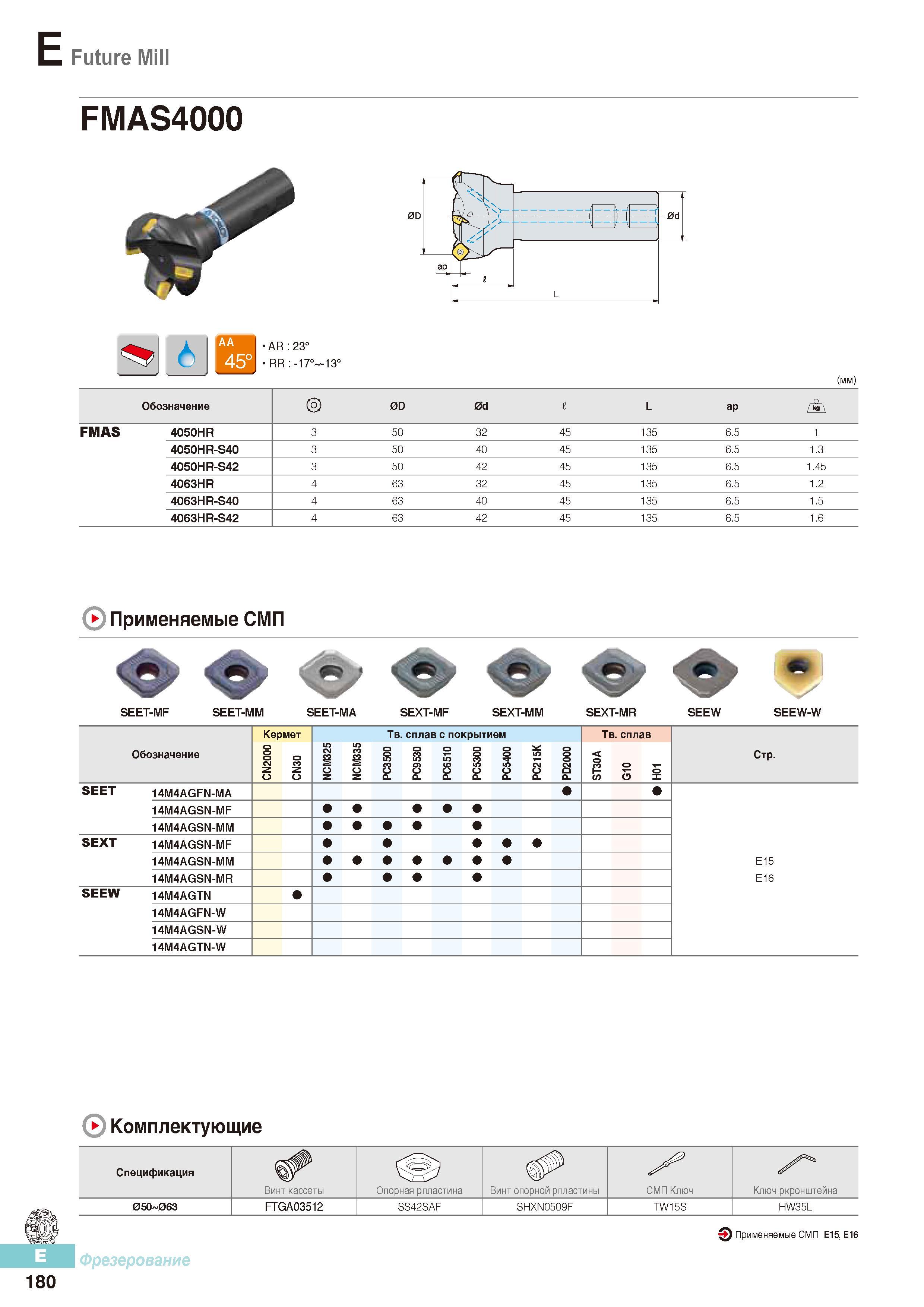 567 Фрезы Korloy Future Mill FMAS4000 Каталог KORLOY 2016 Металлорежущий инструмент и инструментальная оснастка для токарных фрезерных резьбонарезных сверлильных расточных технологических операций на станках Стр. E180