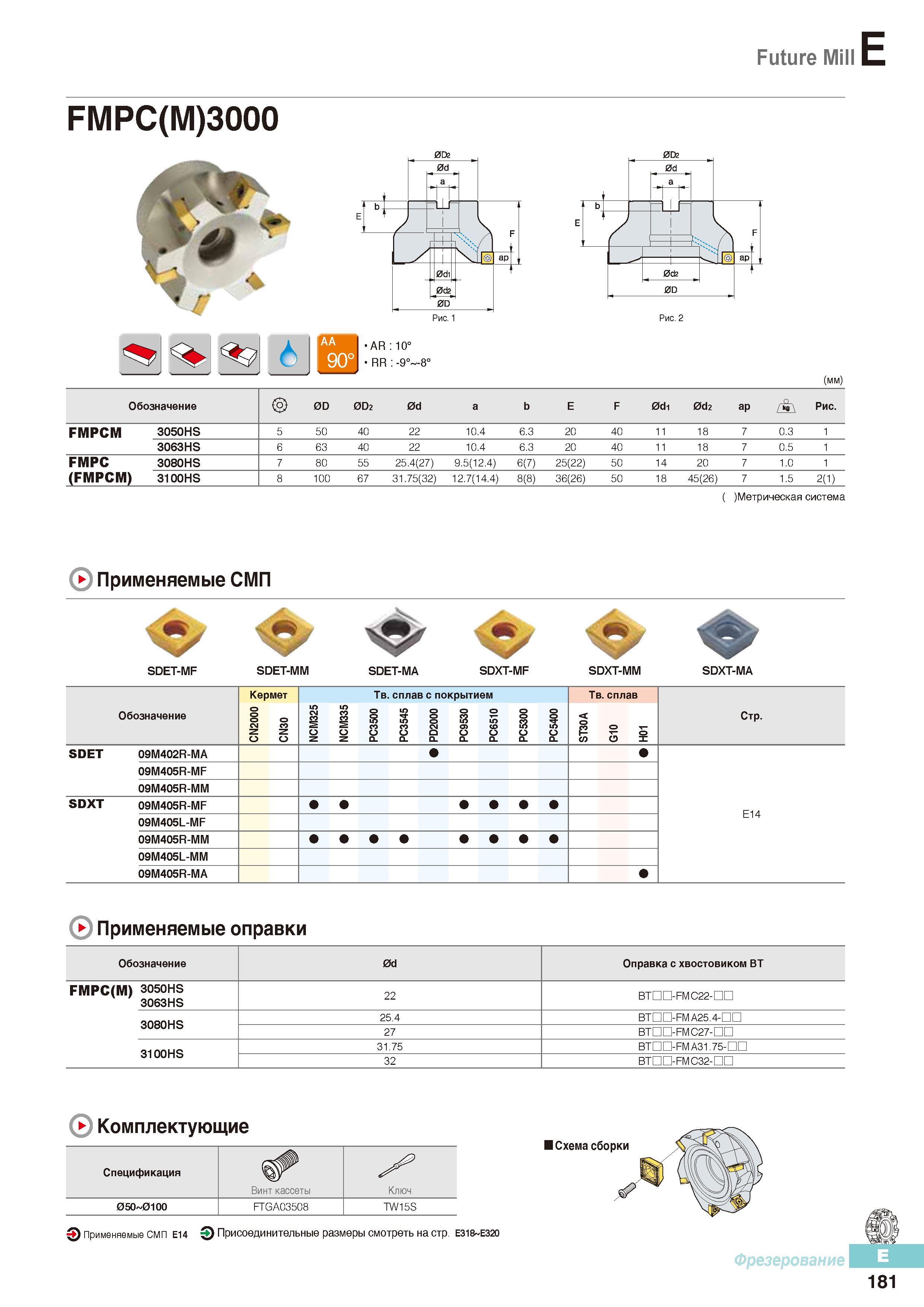 568 Фрезы Korloy Future Mill FMPC(M)3000 Каталог KORLOY 2016 Металлорежущий инструмент и инструментальная оснастка для токарных фрезерных резьбонарезных сверлильных расточных технологических операций на станках Стр. E181