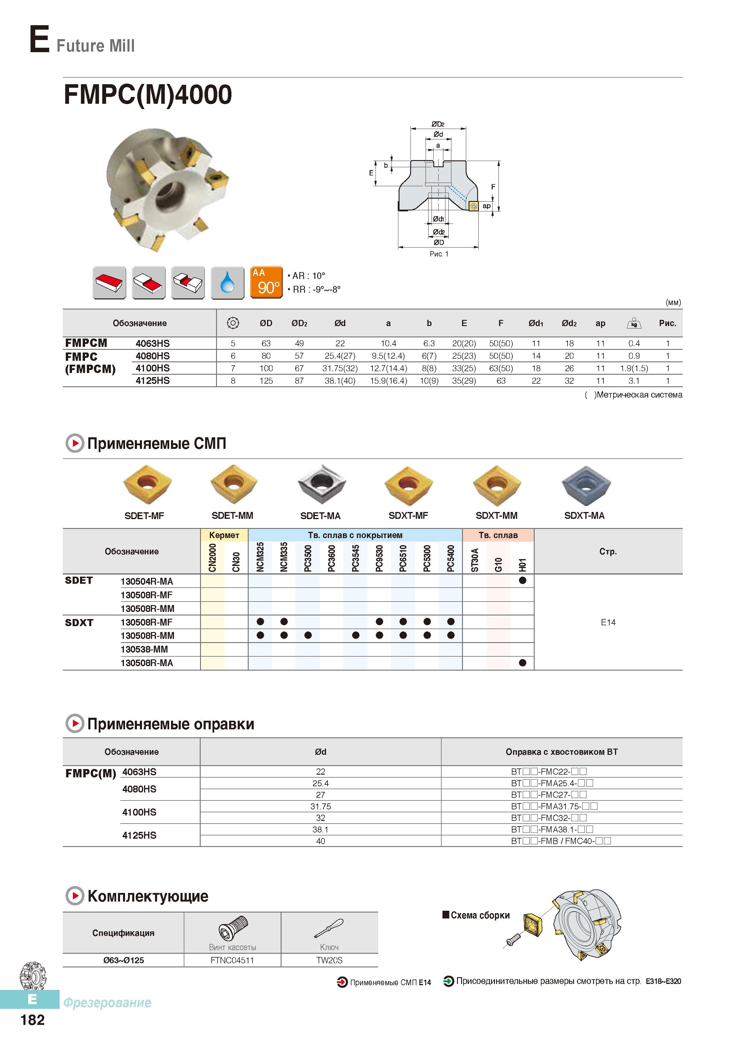 569 Фрезы Korloy Future Mill FMPC(M)4000 Каталог KORLOY 2016 Металлорежущий инструмент и инструментальная оснастка для токарных фрезерных резьбонарезных сверлильных расточных технологических операций на станках Стр. E182