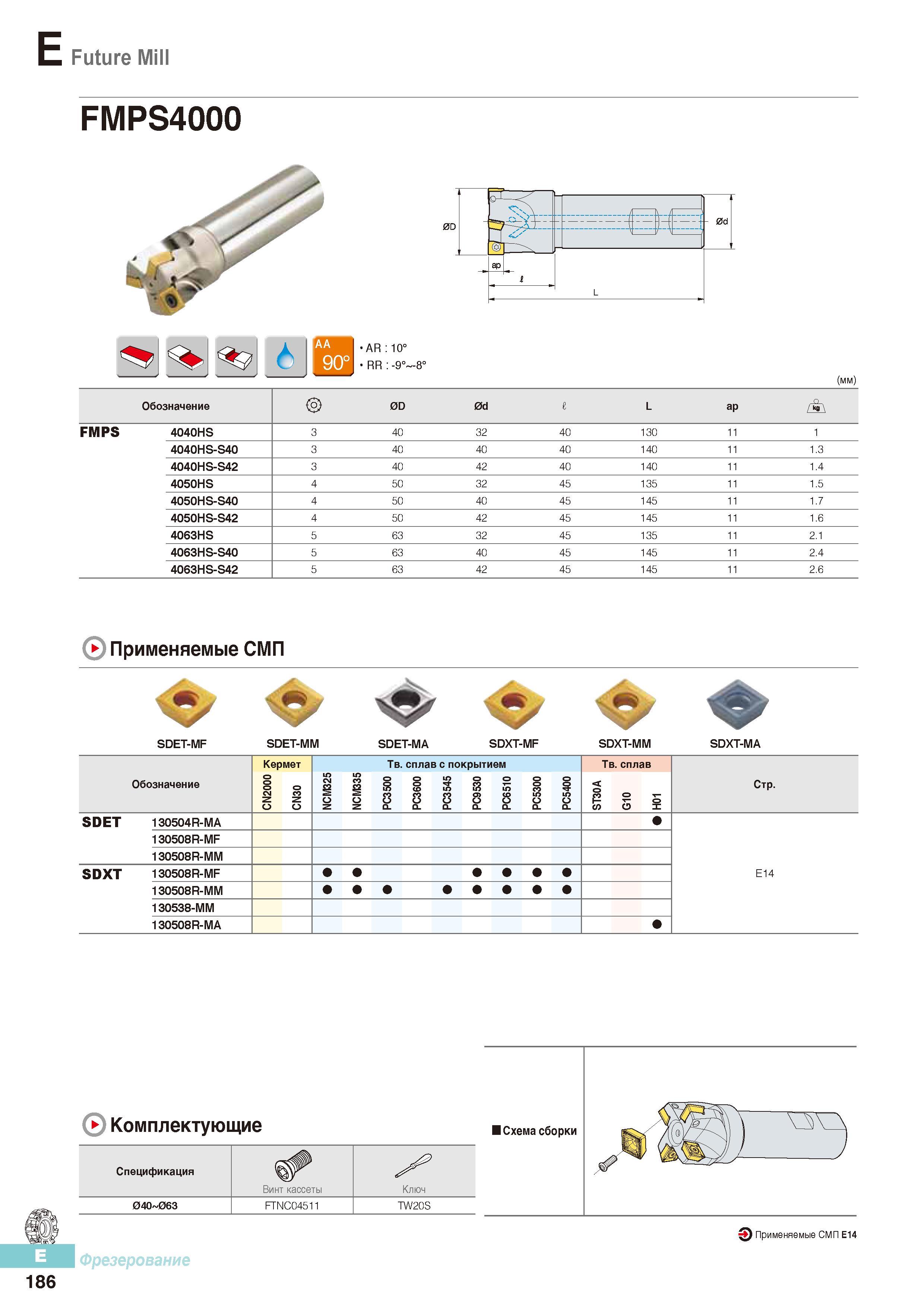 573 Фрезы Korloy Future Mill FMPS4000 Каталог KORLOY 2016 Металлорежущий инструмент и инструментальная оснастка для токарных фрезерных резьбонарезных сверлильных расточных технологических операций на станках Стр. E186