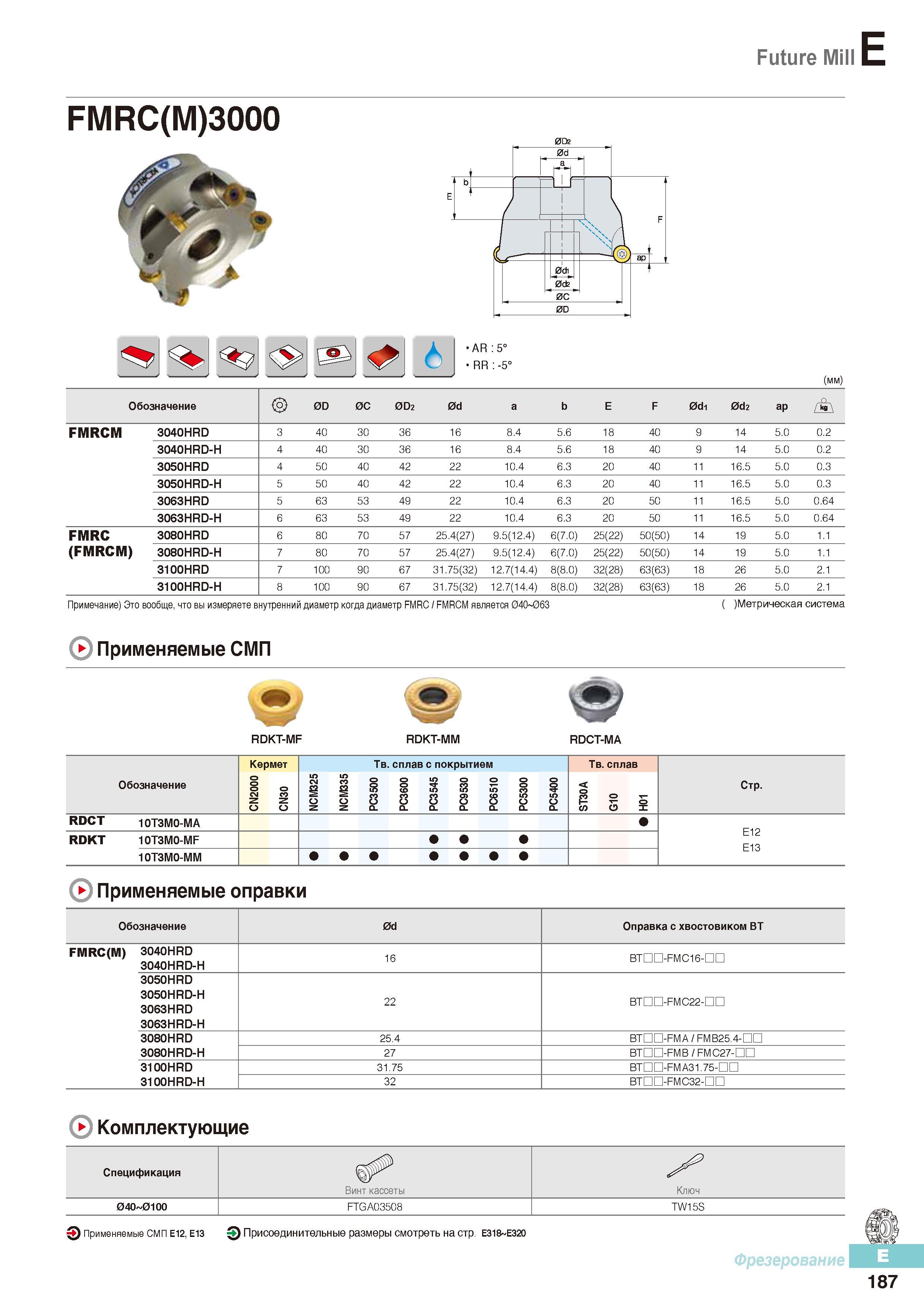 574 Фрезы Korloy Future Mill FMRC(M)3000 Каталог KORLOY 2016 Металлорежущий инструмент и инструментальная оснастка для токарных фрезерных резьбонарезных сверлильных расточных технологических операций на станках Стр. E187