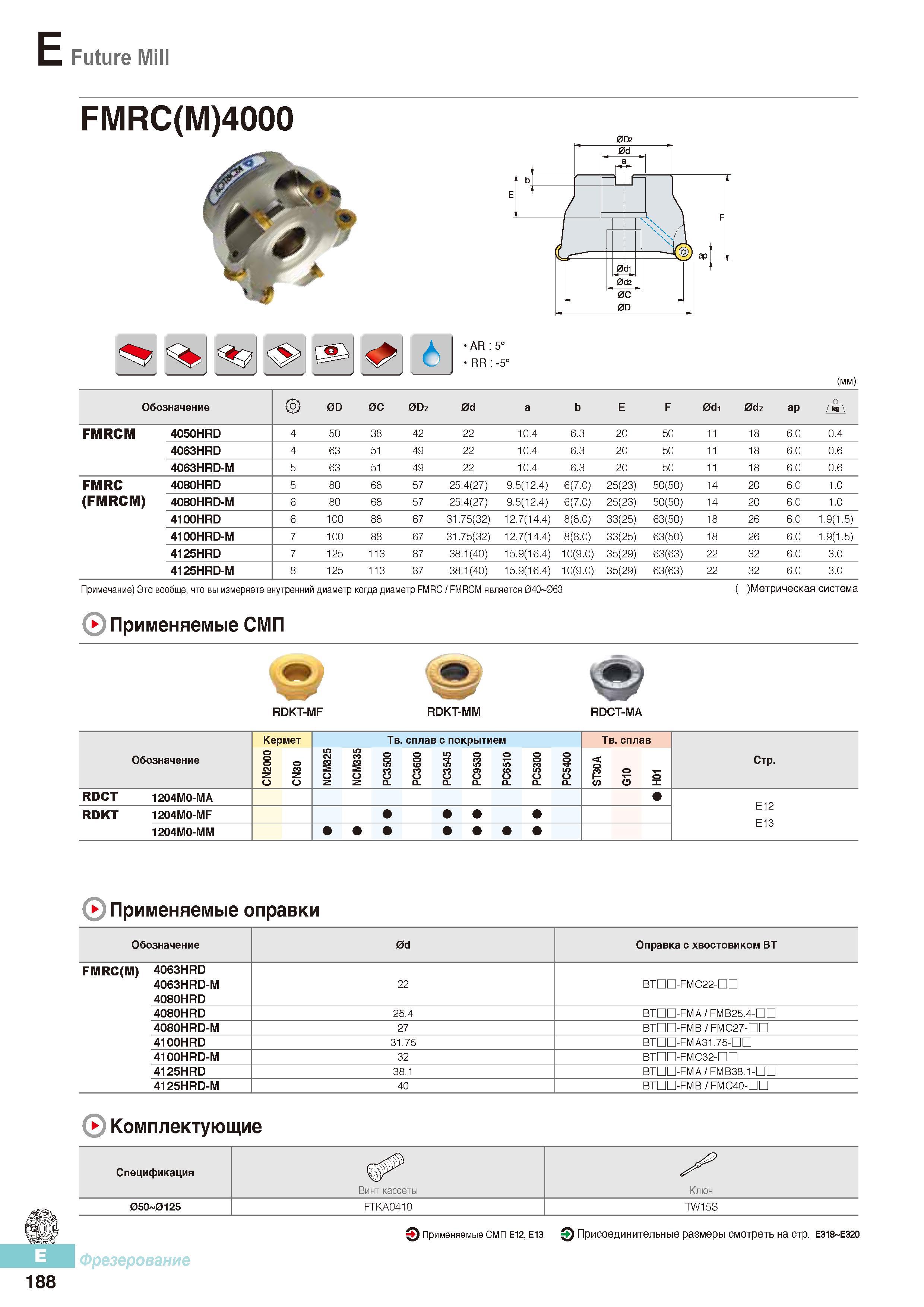 575 Фрезы Korloy Future Mill FMRC(M)4000 Каталог KORLOY 2016 Металлорежущий инструмент и инструментальная оснастка для токарных фрезерных резьбонарезных сверлильных расточных технологических операций на станках Стр. E188