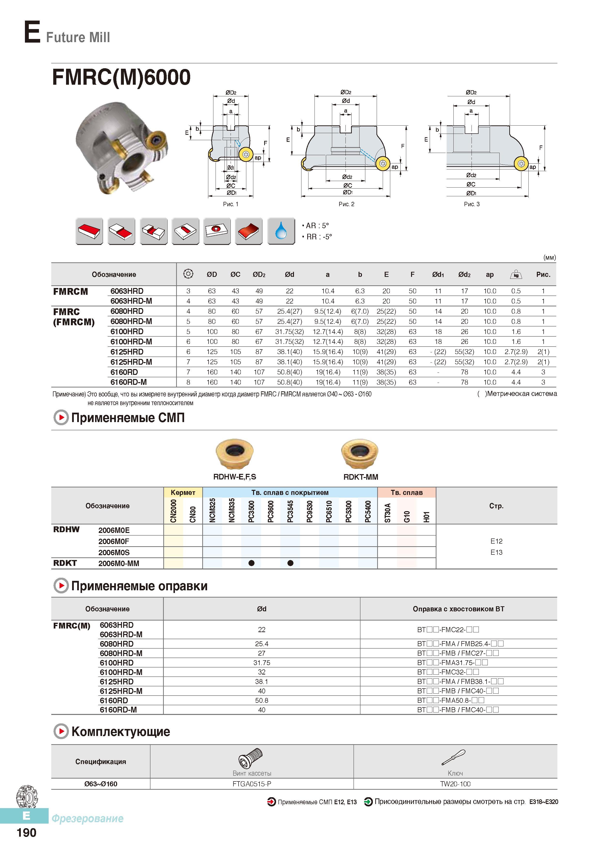 577 Фрезы Korloy Future Mill FMRC(M)6000 Каталог KORLOY 2016 Металлорежущий инструмент и инструментальная оснастка для токарных фрезерных резьбонарезных сверлильных расточных технологических операций на станках Стр. E190