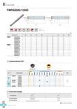 579 Фрезы Korloy Future Mill FMRS2000/2500 Каталог KORLOY 2016 Металлорежущий инструмент и инструментальная оснастка для токарных фрезерных резьбонарезных сверлильных расточных технологических операций на станках Стр. E192