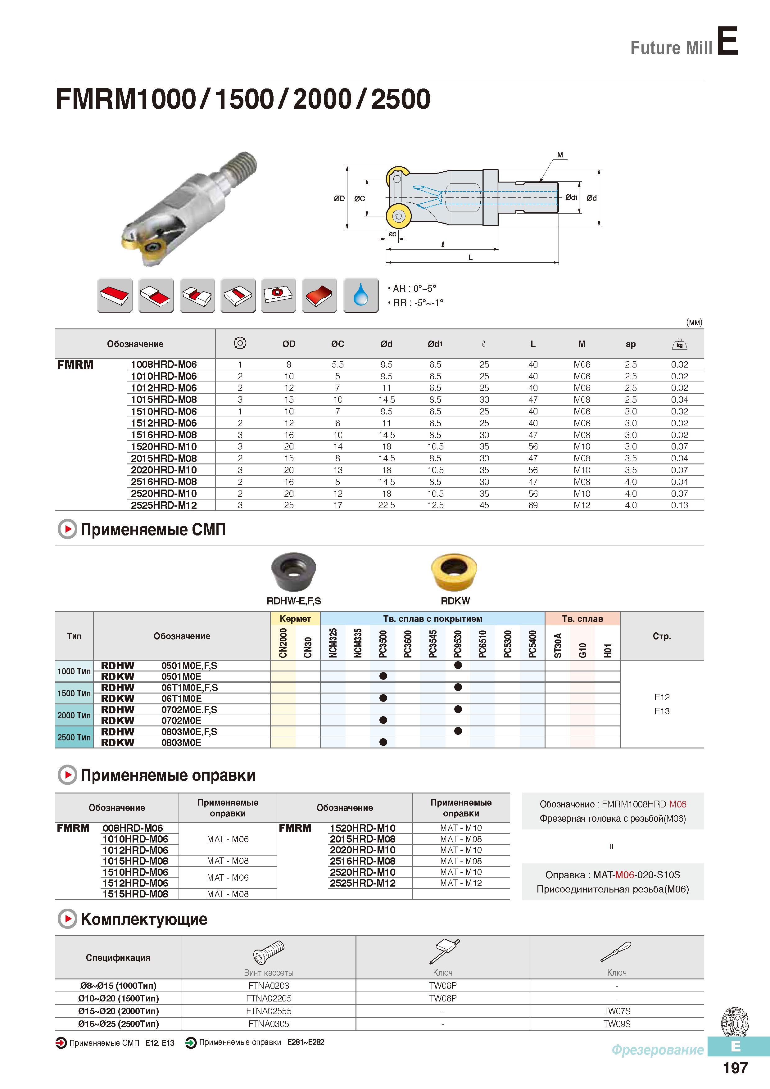 584 Фрезы Korloy со сменными режущими пластинами Future Mill FMRM1000/1500/2000 /2500 Каталог KORLOY 2016 Металлорежущий инструмент и инструментальная оснастка для токарных фрезерных резьбонарезных сверлильных расточных технологических операций на станках Стр. E197