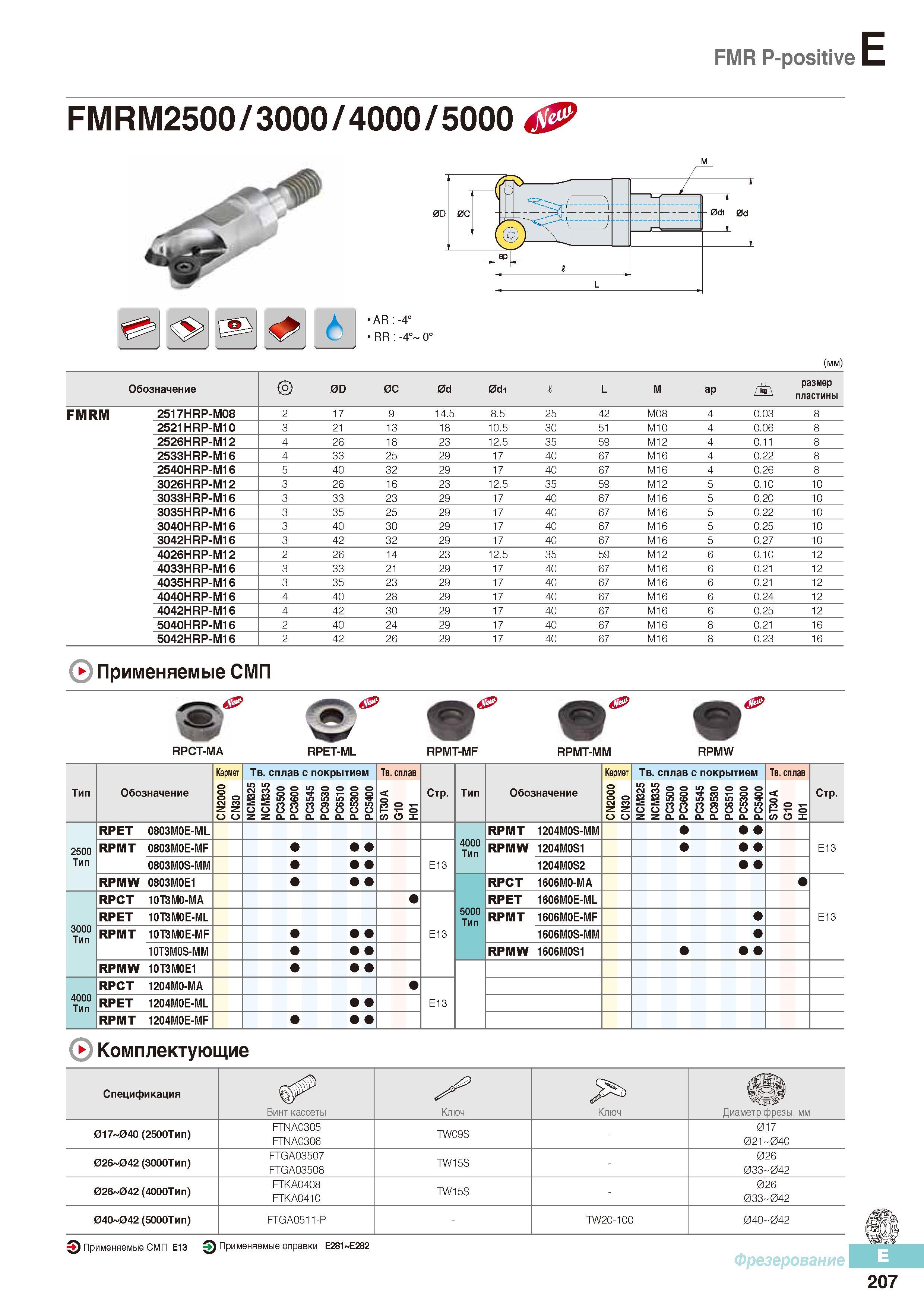 594 Фрезы Korloy со сменными режущими пластинами FMR P-positive FMRM2500/3000/4000/5000 Каталог KORLOY 2016 Металлорежущий инструмент и инструментальная оснастка для токарных фрезерных резьбонарезных сверлильных расточных технологических операций на станках Стр. E207
