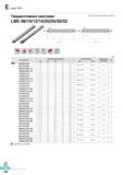 625 Фрезы Korloy Laser Mill Твердосплавных хвостовик LBE 08/10/12/16/20/25/30/32 Цилиндрическая шейка Каталог KORLOY 2016 Металлорежущий инструмент и инструментальная оснастка для токарных фрезерных резьбонарезных сверлильных расточных технологических операций на станках Стр. E238