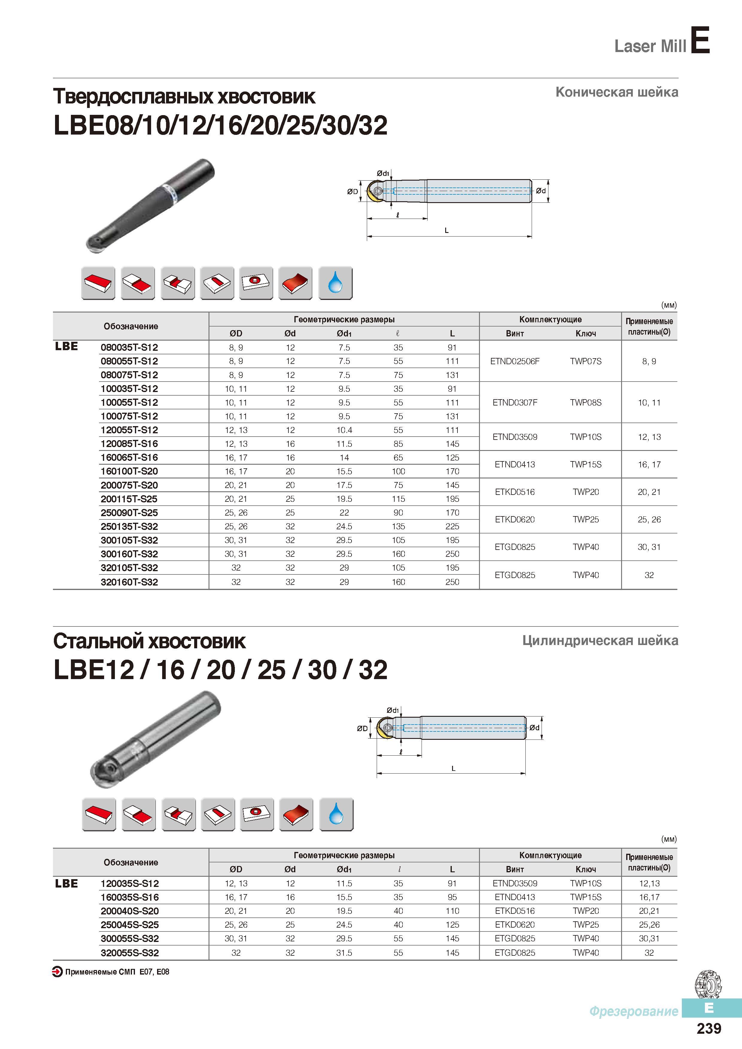 626 Фрезы Korloy Laser Mill Tвердосплавных хвостовик LBE08/10/12/16/20/25/30/32 Коническая шейка Каталог KORLOY 2016 Металлорежущий инструмент и инструментальная оснастка для токарных фрезерных резьбонарезных сверлильных расточных технологических операций на станках Стр. E239
