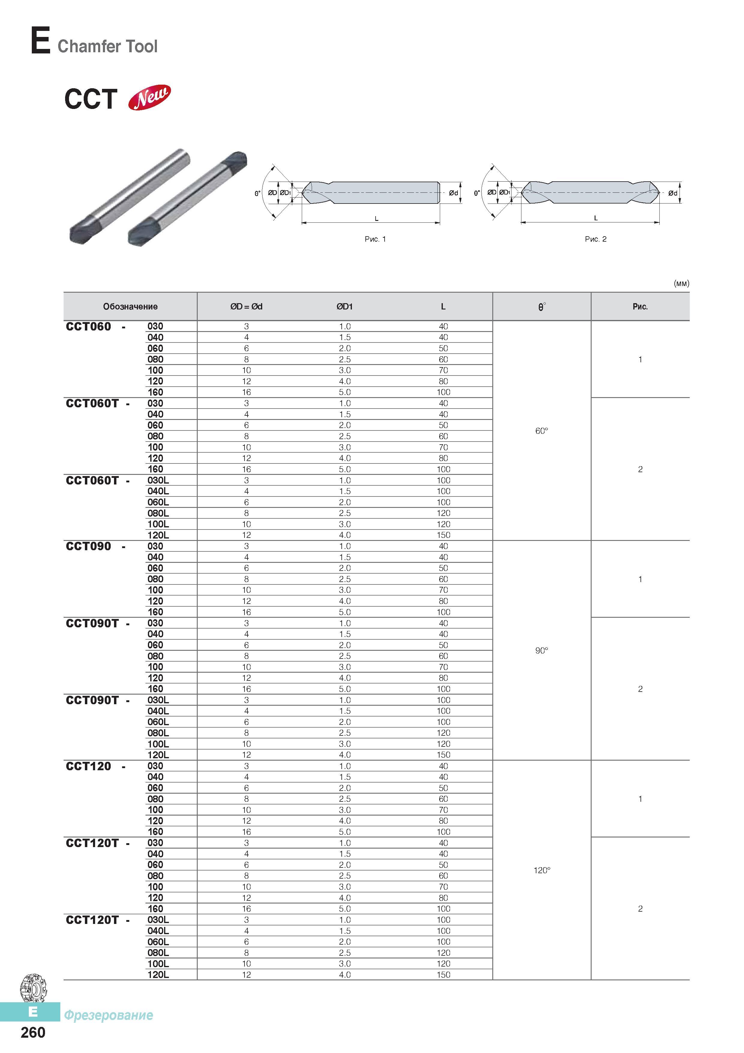 647 Фрезы Korloy Chamfer Tool Каталог KORLOY 2016 Металлорежущий инструмент и инструментальная оснастка для токарных фрезерных резьбонарезных сверлильных расточных технологических операций на станках Стр. E260