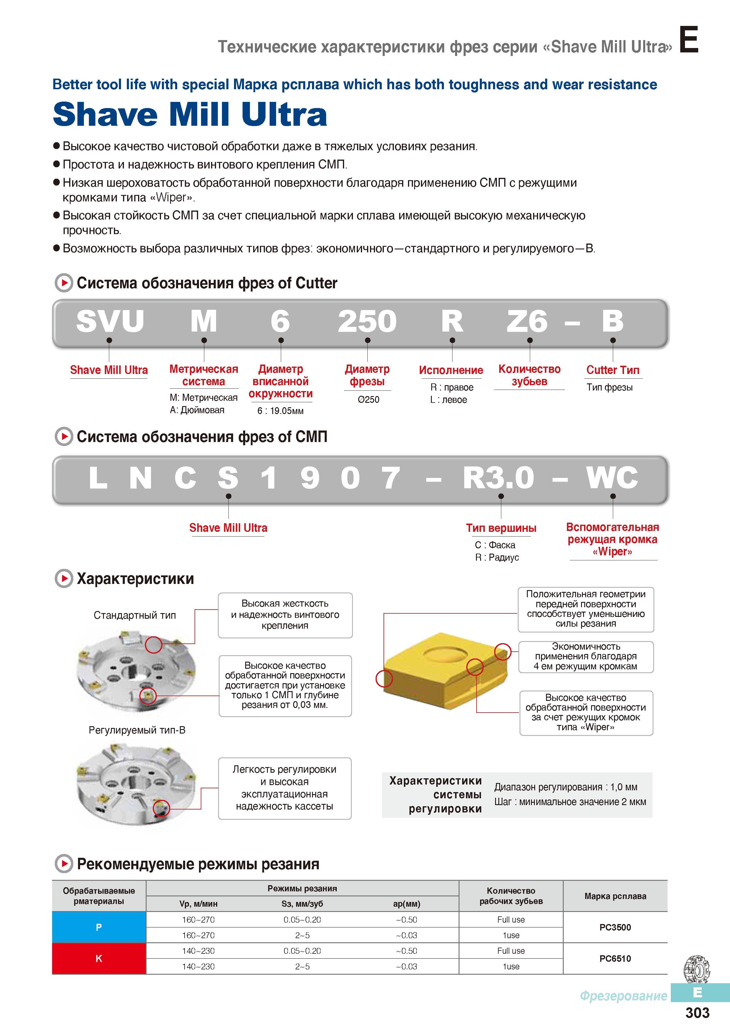 690 Shave Mill Ultra Высокое качество чистовой обработки даже в тяжелых условиях резания Простота и надежность винтового крепления СМП Каталог KORLOY 2016 Металлорежущий инструмент и инструментальная оснастка для токарных фрезерных резьбонарезных сверлильных расточных технологических операций на станках Стр. E303