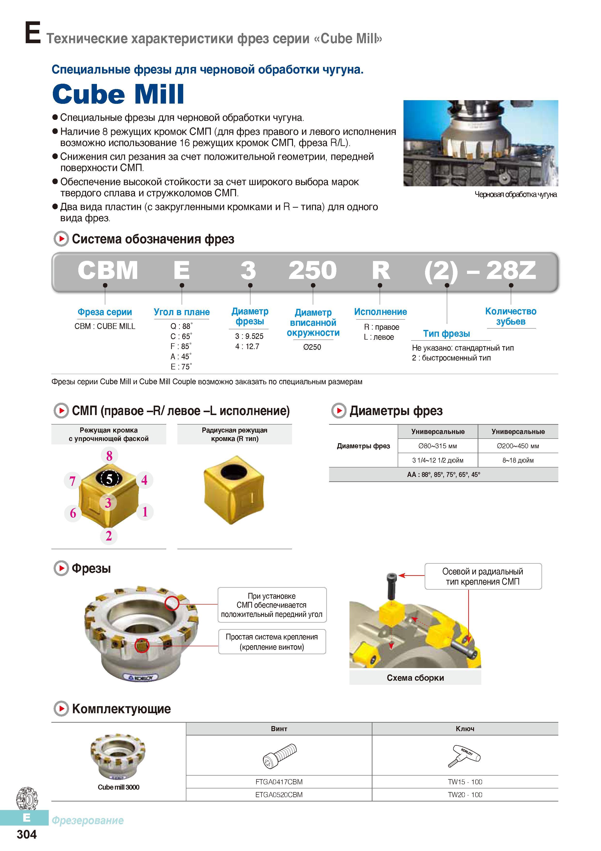 691 Специальные фрезы Korloy Cube Mill для черновой обработки чугуна Наличие 8 режущих кромок СМП Каталог KORLOY 2016 Металлорежущий инструмент и инструментальная оснастка для токарных фрезерных резьбонарезных сверлильных расточных технологических операций на станках Стр. E304