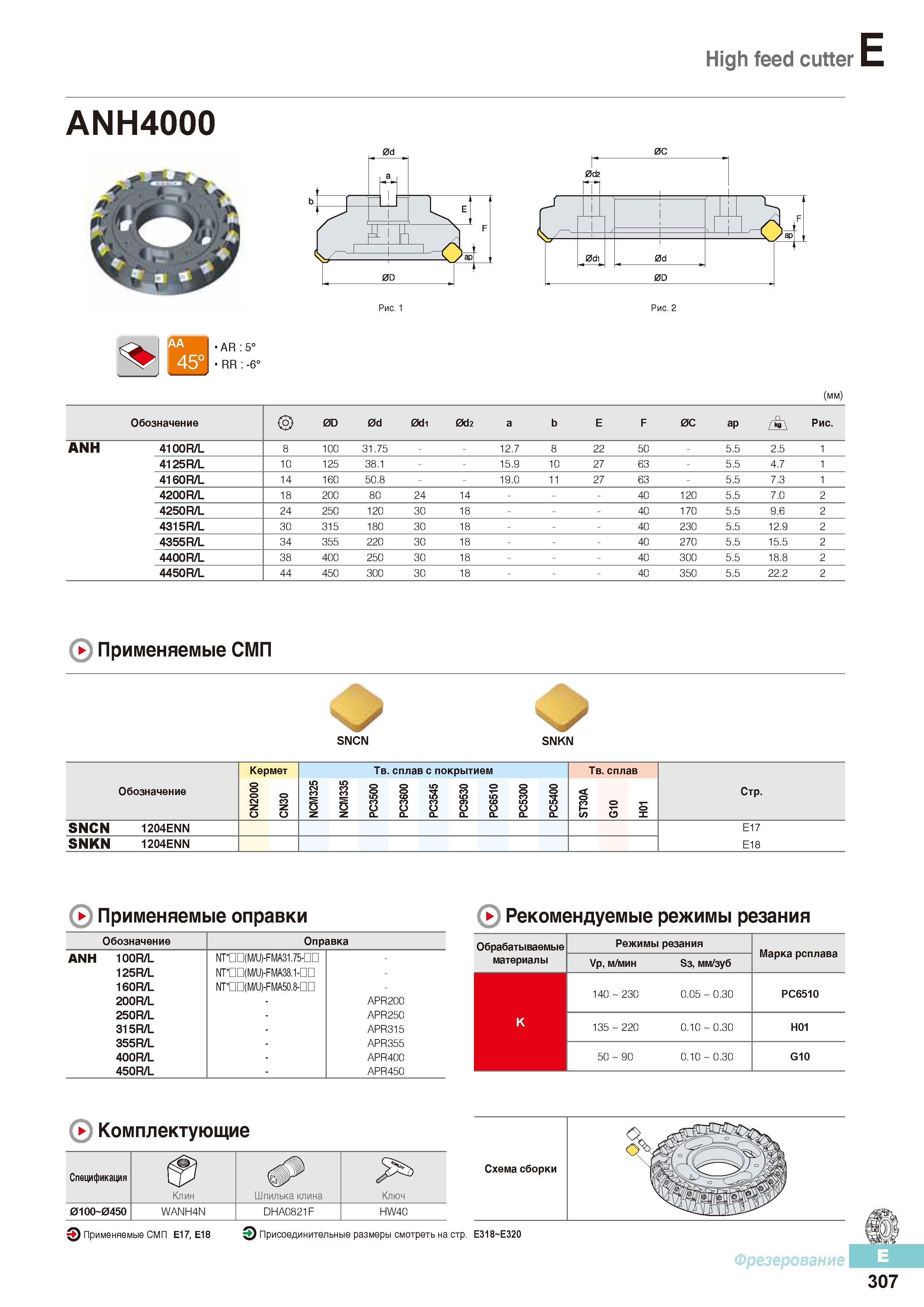 694 Фрезы Korloy со сменными режущими пластинами High feed cutter ANH4000 Каталог KORLOY 2016 Металлорежущий инструмент и инструментальная оснастка для токарных фрезерных резьбонарезных сверлильных расточных технологических операций на станках Стр. E307