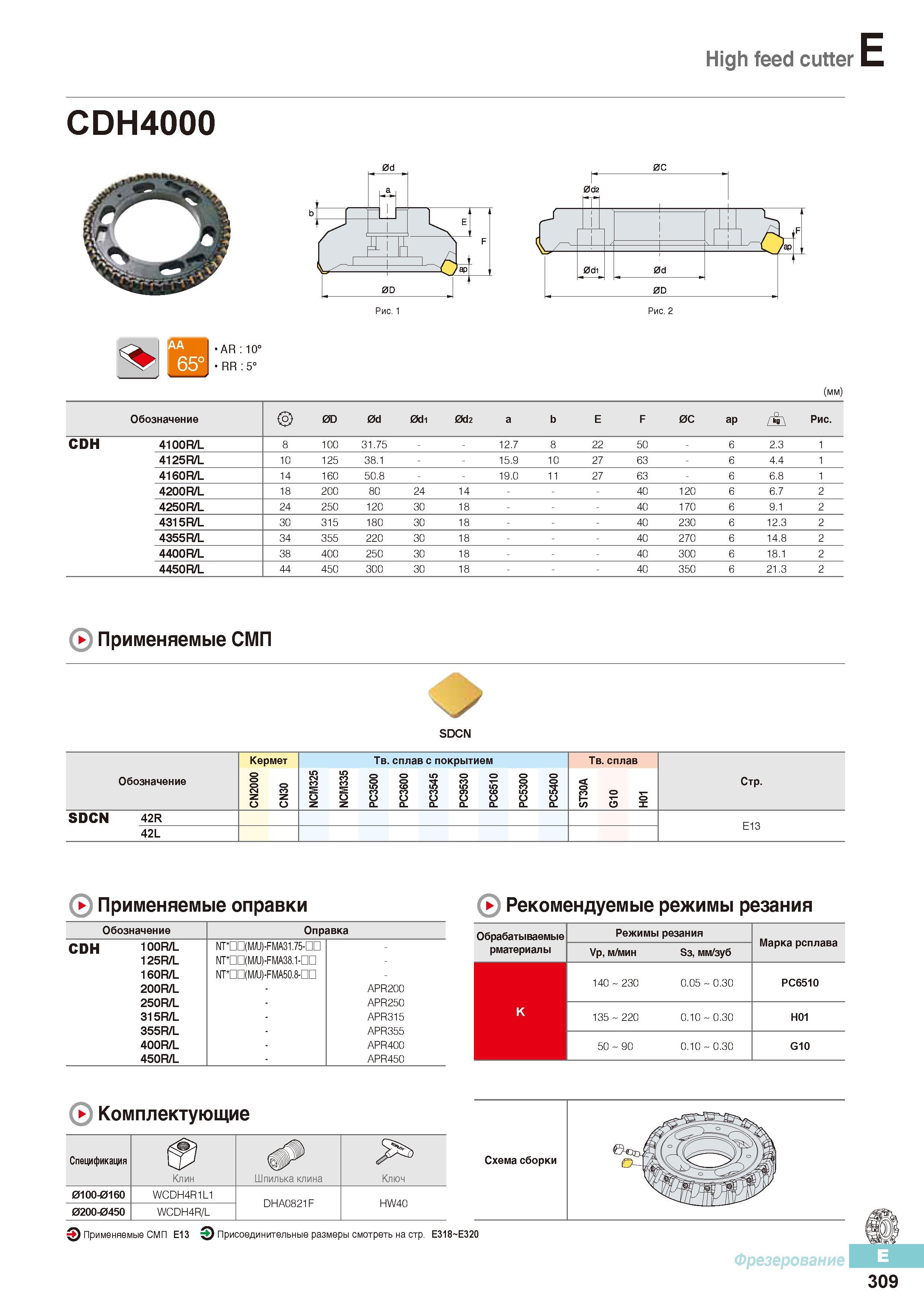 696 Фрезы Korloy со сменными режущими пластинами High feed cutter CDH4000 Каталог KORLOY 2016 Металлорежущий инструмент и инструментальная оснастка для токарных фрезерных резьбонарезных сверлильных расточных технологических операций на станках Стр. E309