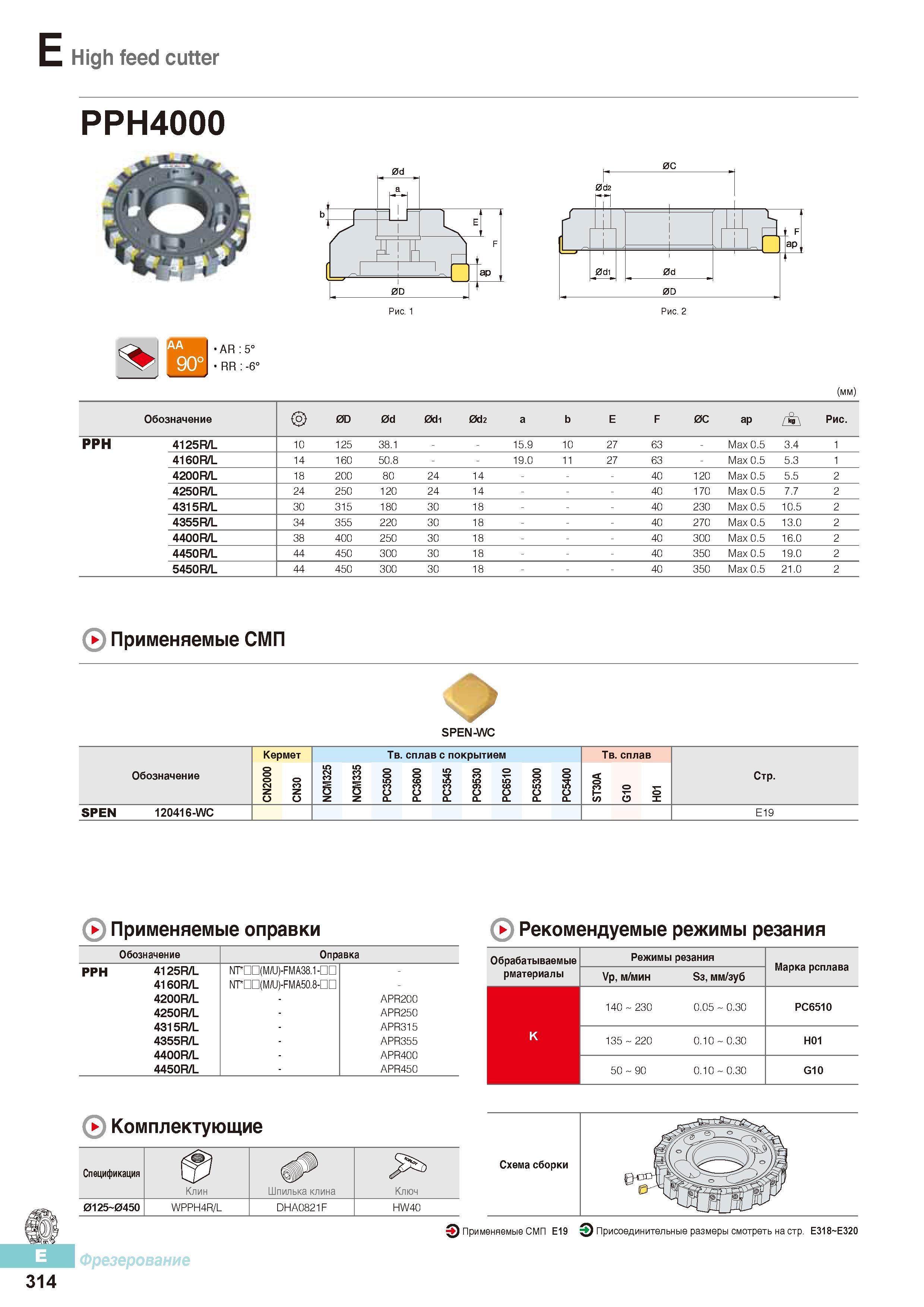 701 Фрезы Korloy со сменными режущими пластинами High feed cutter PPH4000 Каталог KORLOY 2016 Металлорежущий инструмент и инструментальная оснастка для токарных фрезерных резьбонарезных сверлильных расточных технологических операций на станках Стр. E314