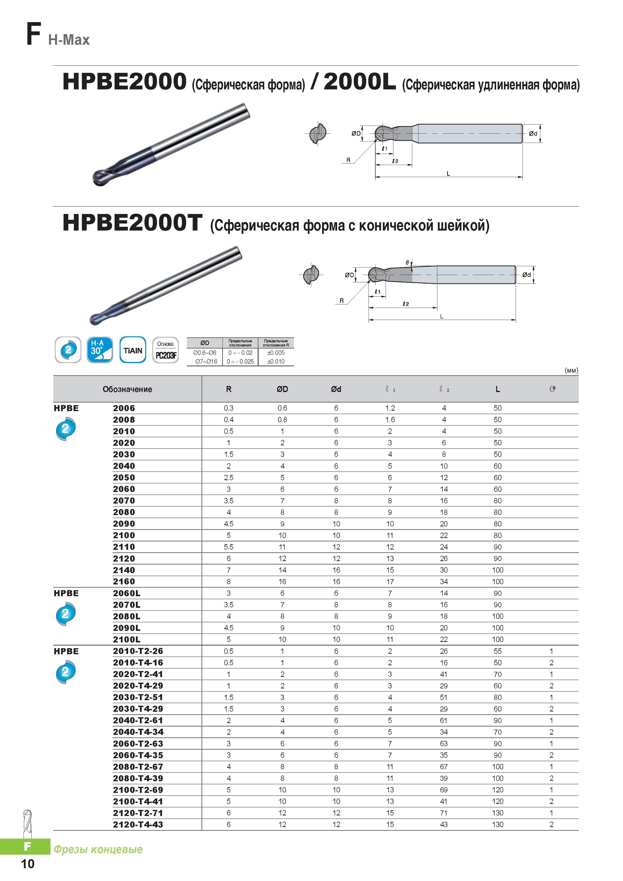 733 Монолитные твердосплавные концевые фрезы Korloy H-Max HPBE2000 (Сферическая форма) /2000L (Сферическая удлиненная форма) Каталог KORLOY 2016 Металлорежущий инструмент и инструментальная оснастка для токарных фрезерных резьбонарезных сверлильных расточных технологических операций на станках Стр. F10