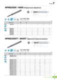 734 Монолитные твердосплавные концевые фрезы Korloy H-Max HPRE2000 / 4000 (Радиусные вершины) Каталог KORLOY 2016 Металлорежущий инструмент и инструментальная оснастка для токарных фрезерных резьбонарезных сверлильных расточных технологических операций на станках Стр. F11