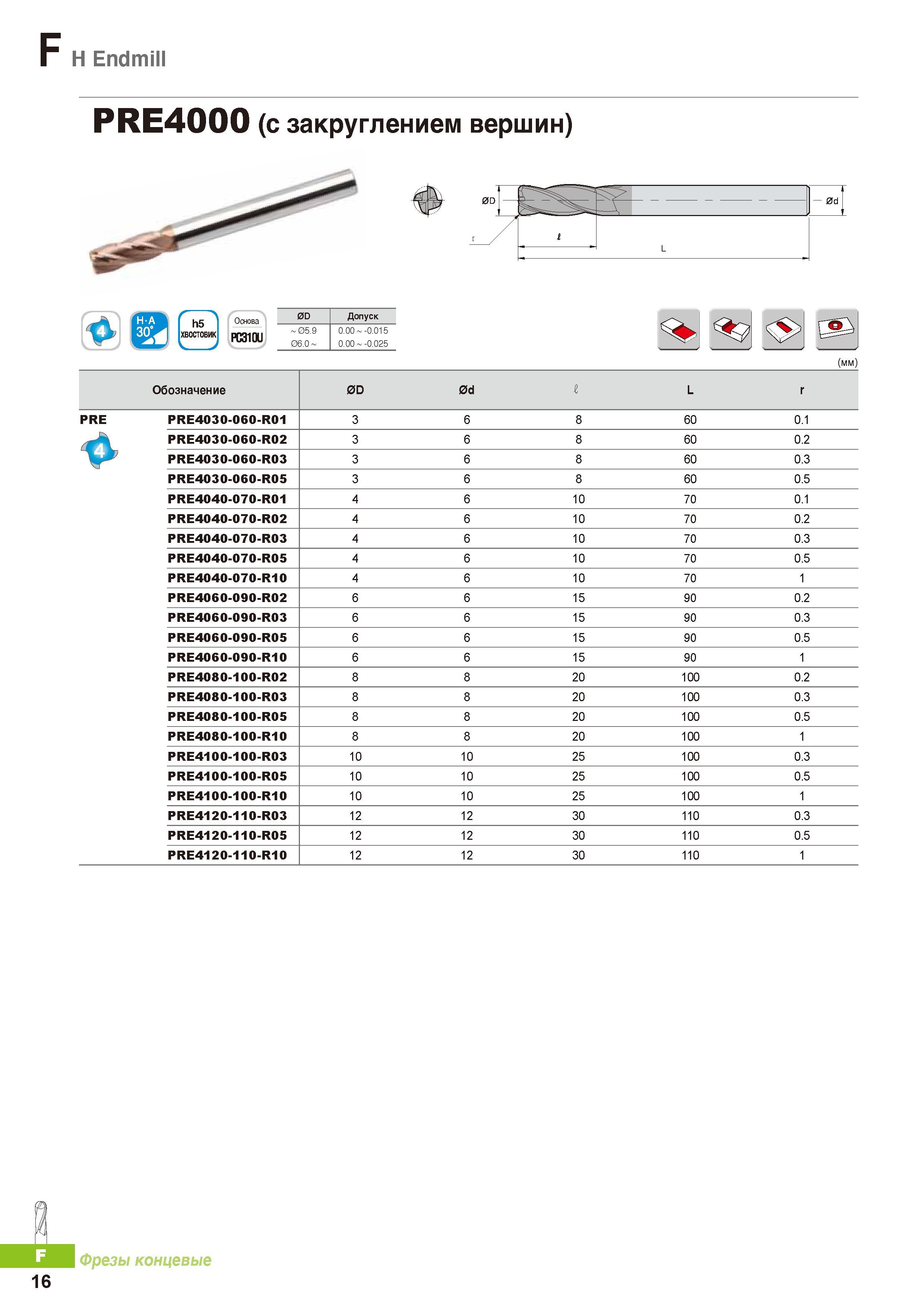 739 Монолитные твердосплавные концевые фрезы Korloy H Endmill PRE4000 (с закруглением вершин) Каталог KORLOY 2016 Металлорежущий инструмент и инструментальная оснастка для токарных фрезерных резьбонарезных сверлильных расточных технологических операций на станках Стр. F16