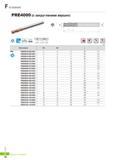 739 Монолитные твердосплавные концевые фрезы Korloy H Endmill PRE4000 (с закруглением вершин) Каталог KORLOY 2016 Металлорежущий инструмент и инструментальная оснастка для токарных фрезерных резьбонарезных сверлильных расточных технологических операций на станках Стр. F16