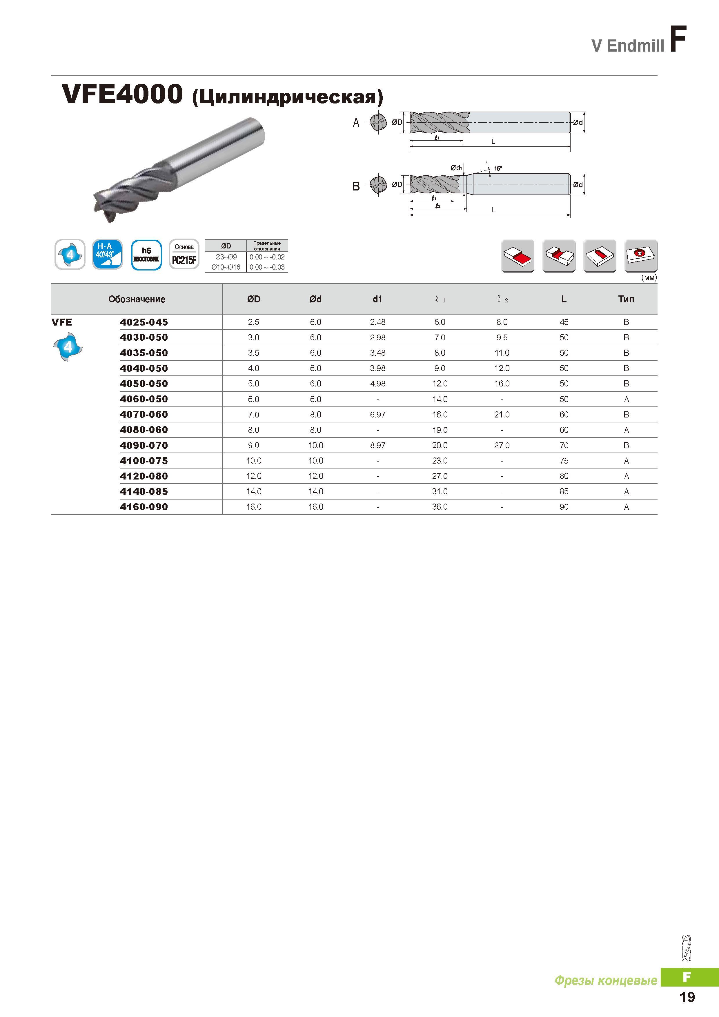 742 Монолитные твердосплавные концевые фрезы Korloy V Endmill VFE4000 (Цилиндрическая) Каталог KORLOY 2016 Металлорежущий инструмент и инструментальная оснастка для токарных фрезерных резьбонарезных сверлильных расточных технологических операций на станках Стр. F19
