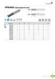 742 Монолитные твердосплавные концевые фрезы Korloy V Endmill VFE4000 (Цилиндрическая) Каталог KORLOY 2016 Металлорежущий инструмент и инструментальная оснастка для токарных фрезерных резьбонарезных сверлильных расточных технологических операций на станках Стр. F19